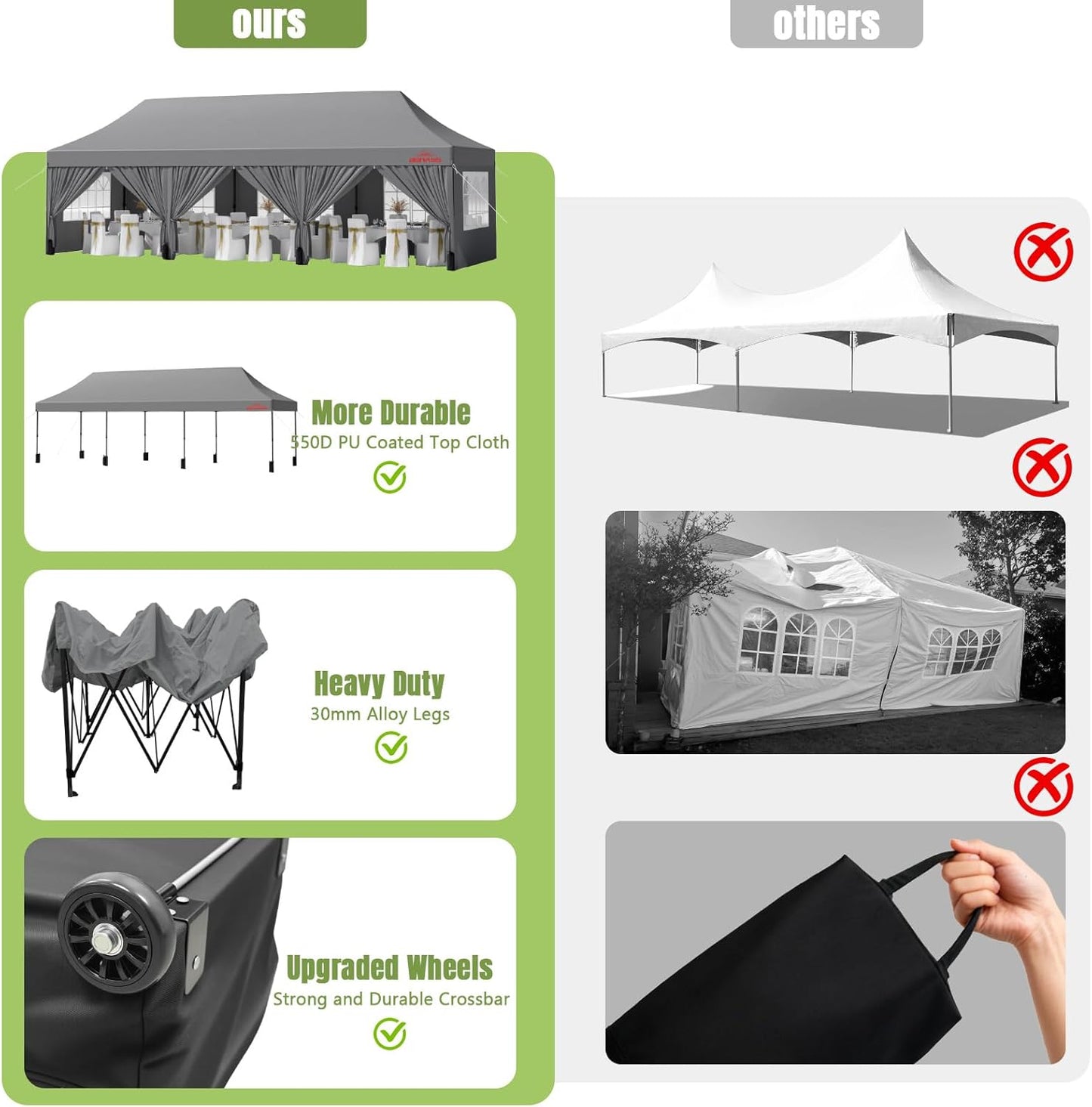10x30 Heavy Duty Pop Up Canopy with 8 Sidewalls, 550D Commercial Easy Up Canopy Tent, Waterproof Outdoor Party Event Tent with Roller Bag, Grey