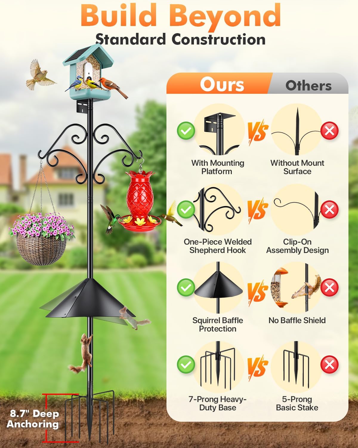 92 Inch Squirrel Proof Bird Feeder Pole with Baffle, 7-Prong Base Heavy Duty Bird House Pole with Shepherd Hooks for Outdoors Adjustable Yard Bird Feeding Station for Hanging Camera Bird Feeders Plant