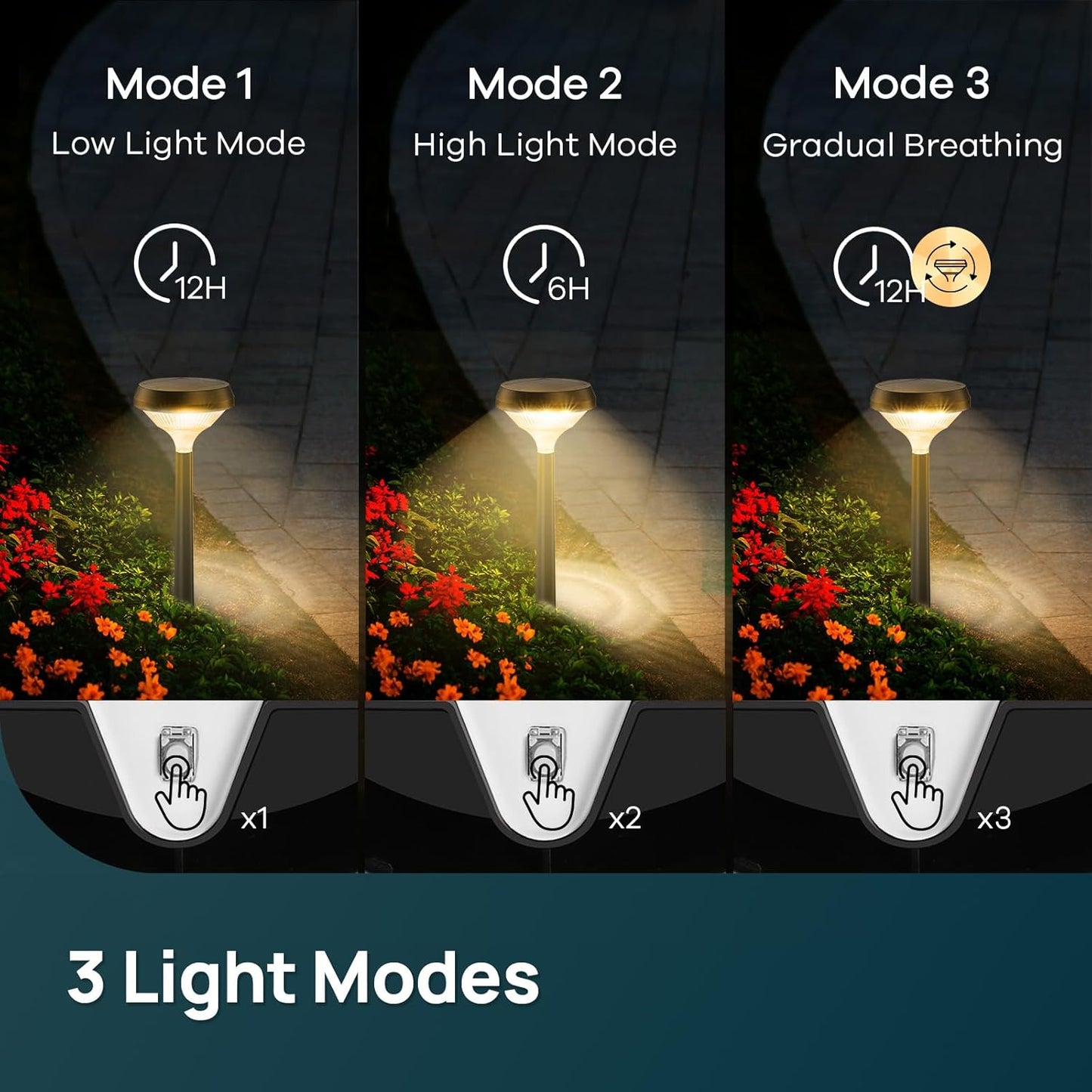 Linkind Solar Pathway Lights 4 Pack, Solar Lights Outdoor, Warm White Path Waterproof for Walkway Yard Landscape Garden