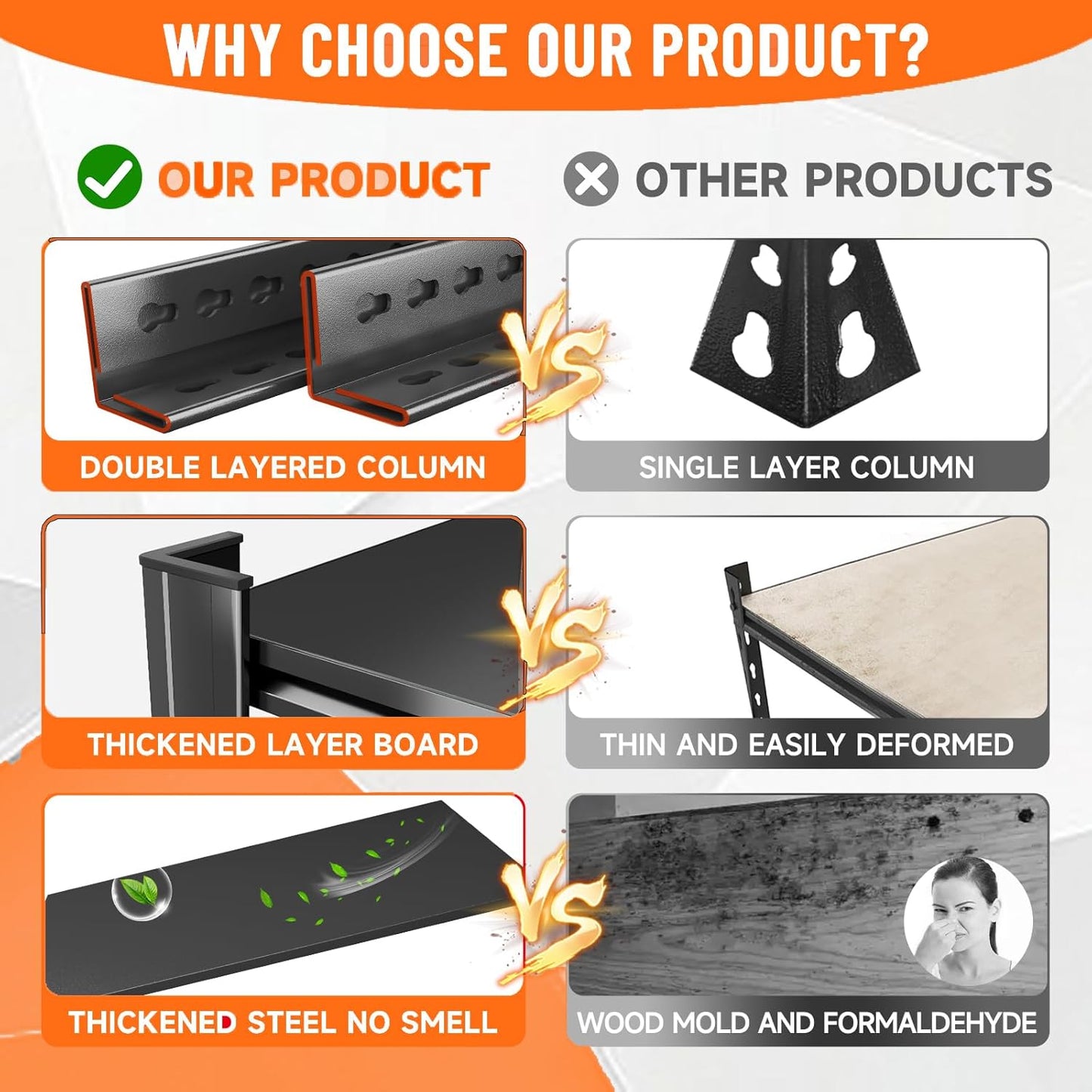 Garage Shelving Metal Storage Shelves 5-Tier Shelving Units Adjustable Storage Shelves Heavy Duty for Basement, Commercial, Warehouse, Industrial, Black