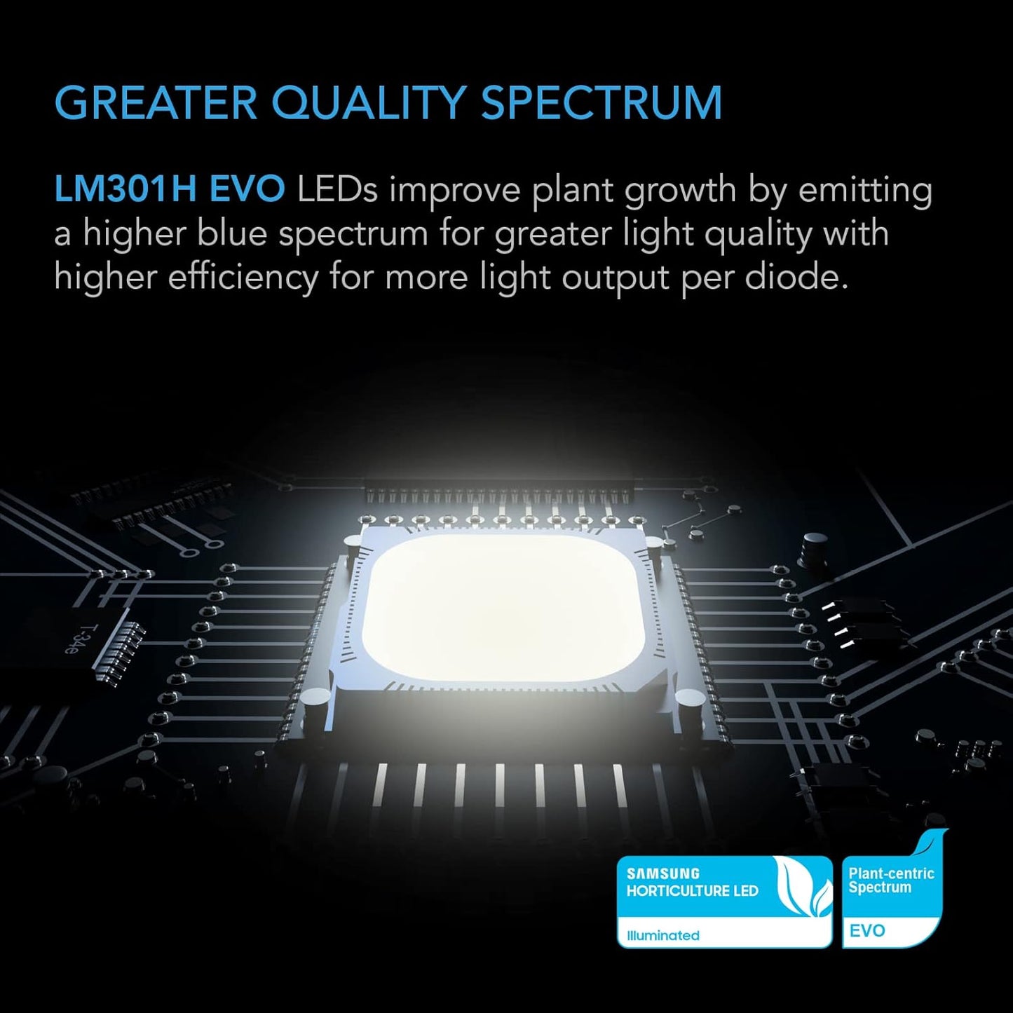 AC Infinity IONFRAME EVO8, Samsung LM301H EVO Bar LED Grow Light 5x5, 2688 Diodes, with Schedule Controller, 730W Full-Spectrum Commercial Plant Lights for Indoor Growing in Grow Rooms & Greenhouses