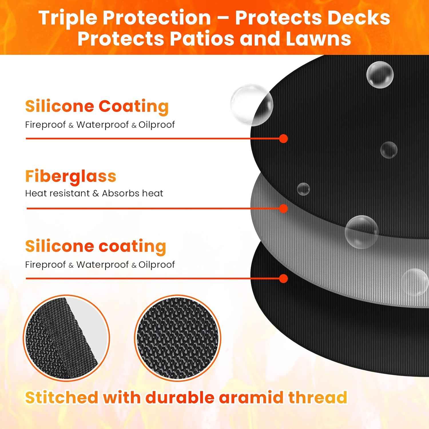 Large 42'' Fire Pit Mat for Solo Stove Bonfire | Double-Sided Fireproof | Waterproof | Oil-Proof | Easy to Clean | Bonfire Accessories | Round BBQ Mat for Solo Stove Accessories Deck Patio Lawn