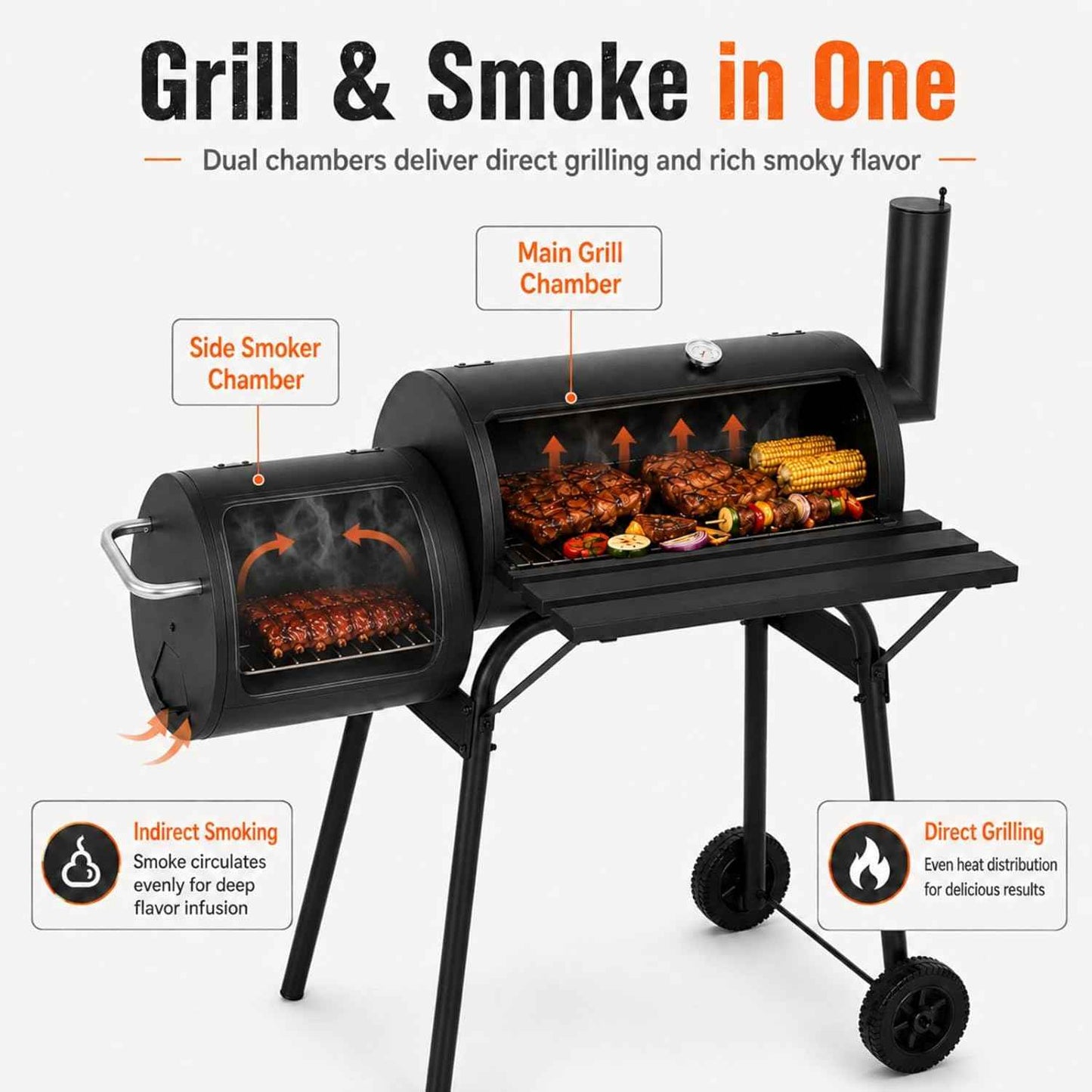 Outdoor Charcoal Grill & Smoker Combo - Dual Chamber, Heavy-Duty Steel, Black - Ideal for BBQ, Backyard Cooking, Camping - Portable Grill with Enhanced Thermometer, Easy Mobility，camping grill
