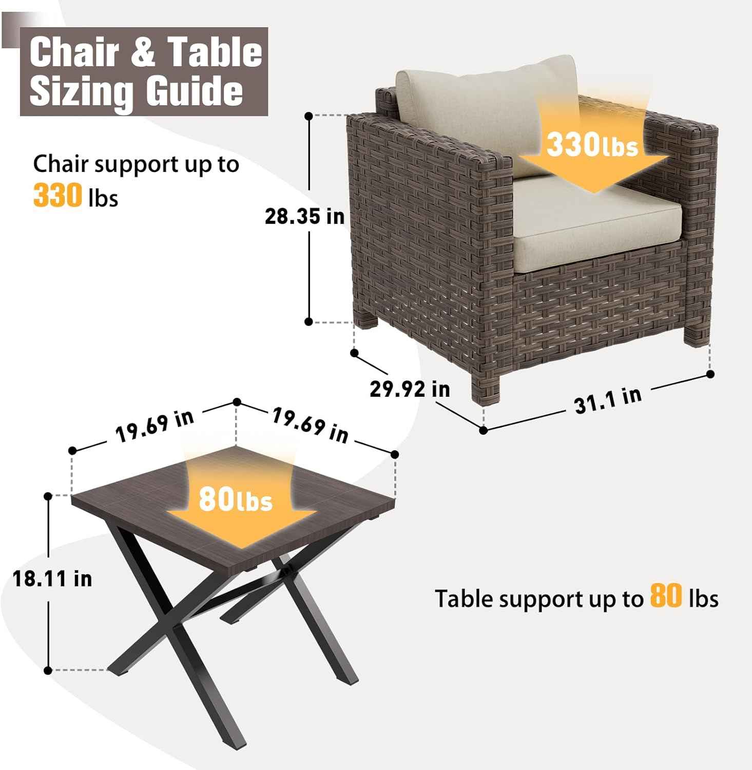 EAGLE PEAK Harbor Haven 3 Piece Wicker Patio Bistro Set, Outdoor Chairs & Side Table, Weather Resistant Furniture Set for Balcony, Deck, Garden, Brown/Beige