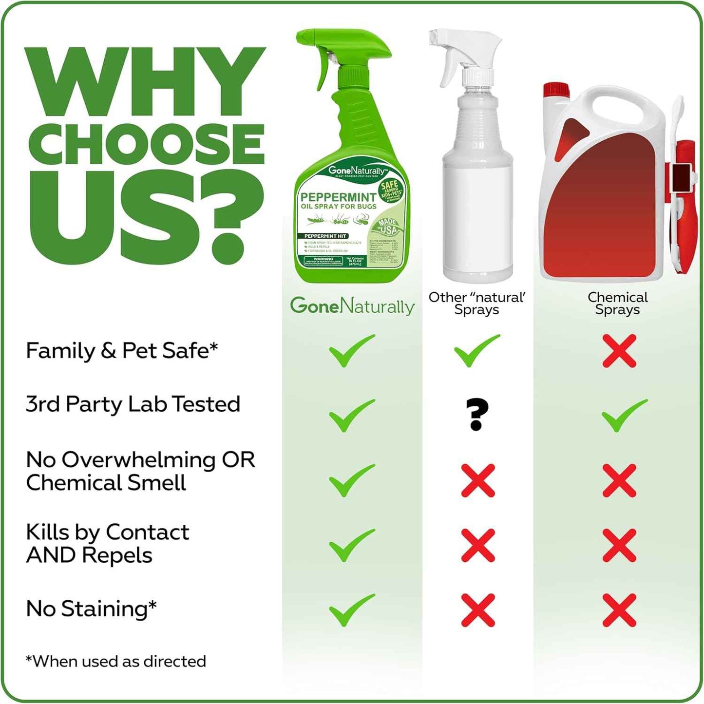 Peppermint Oil Spray for Bugs– Extra Strong Insect Repellent & Bug Spray for Home– Kills & Repels Ants, Roaches, Spiders & More– Safe Around Kids & Pets– Indoor & Outdoor Use (16oz)