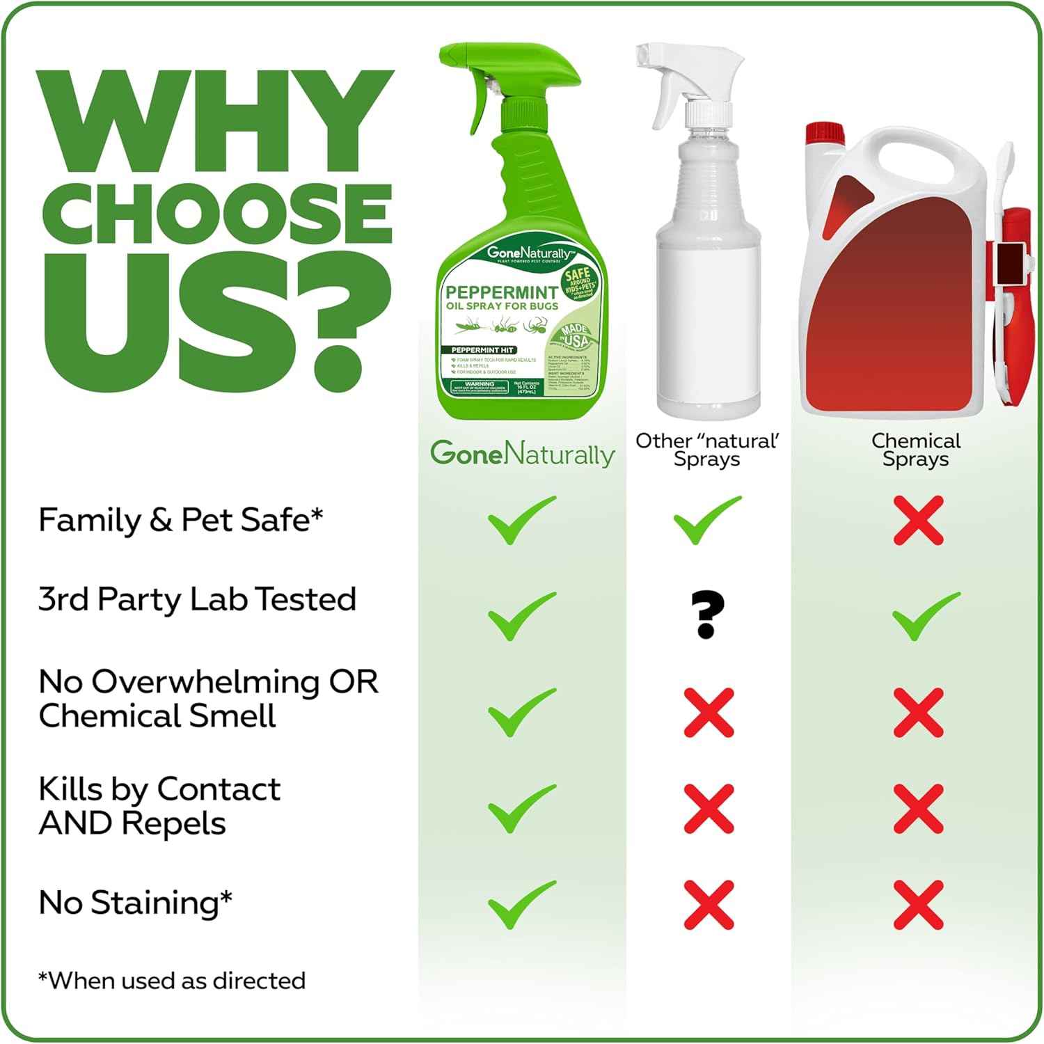 Peppermint Oil Spray for Bugs– Extra Strong Insect Repellent & Bug Spray for Home– Kills & Repels Ants, Roaches, Spiders & More– Safe Around Kids & Pets– Indoor & Outdoor Use (16oz)