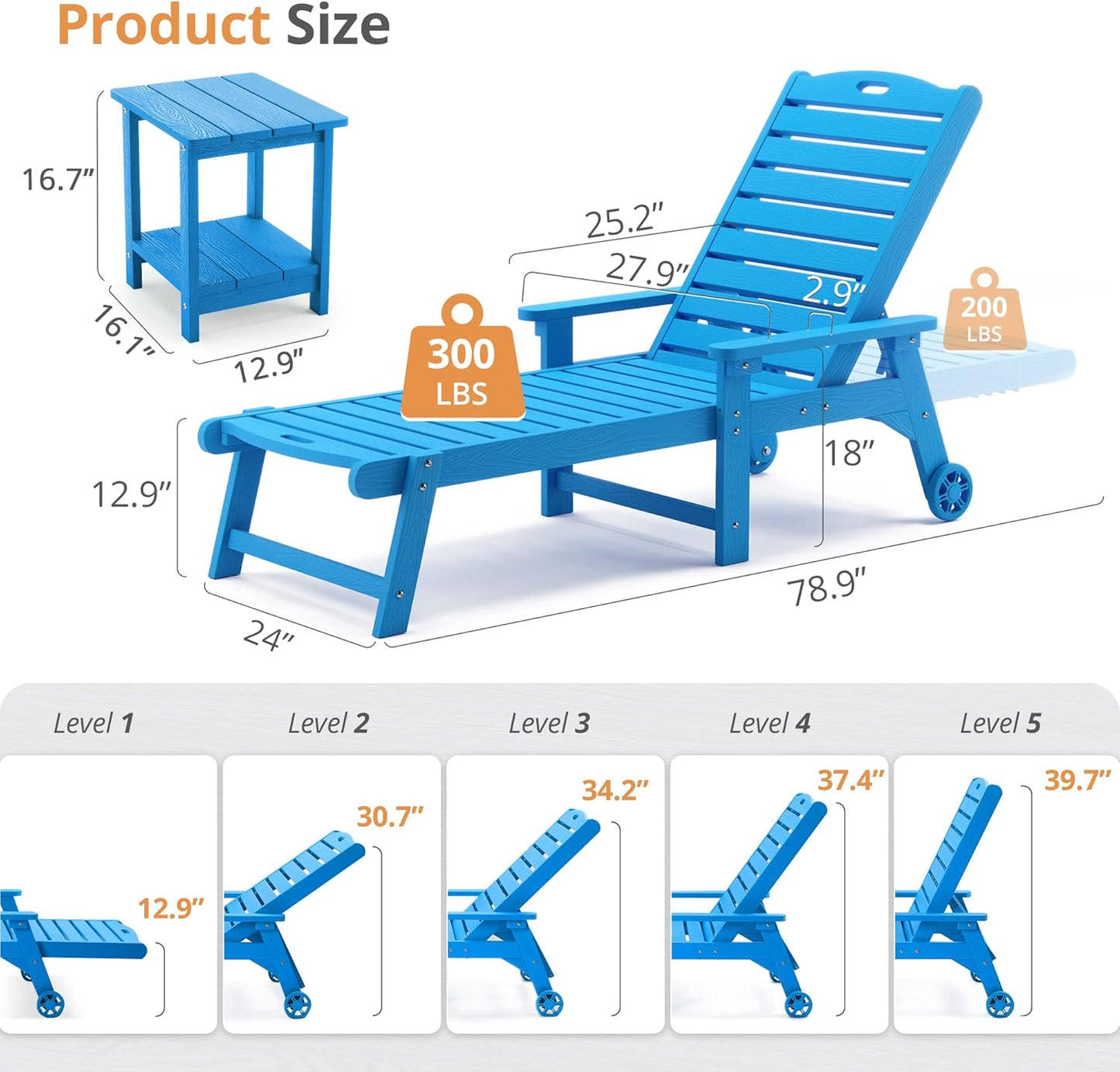 LUE BONA Chaise Lounge Chairs Set with Table, 3-Piece, 79'' Oversized HDPS Chaise Lounger, 5 Positions Adjustable Lounge Chairs, Pool Lounge Chair with Wheels for Poolside, 3 Year Warranty, Blue