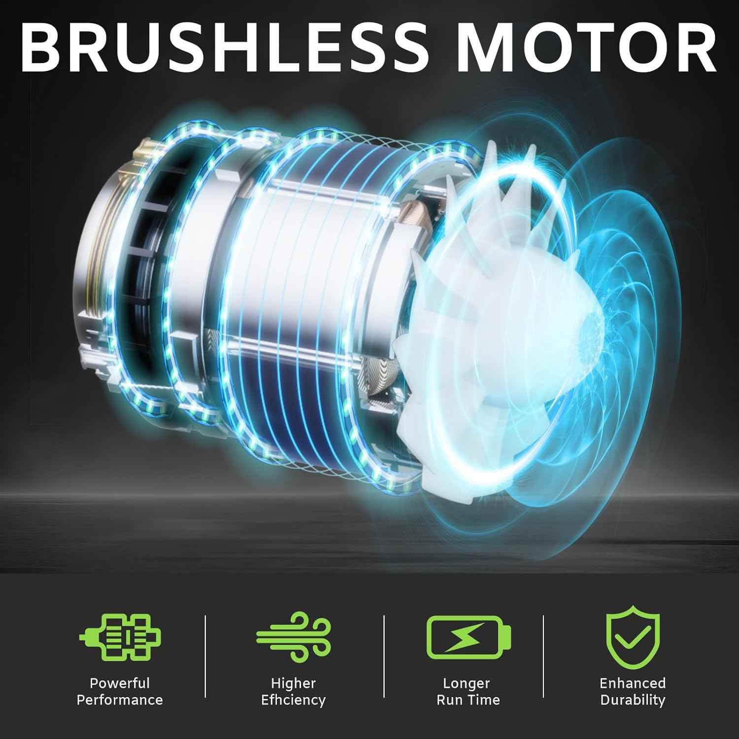 Cordless Leaf Blower Brushless Motor 580CFM 160MPH Electric Blower with 2x4.0Ah Batteries & Charger, Powerful Handheld Leaf Blower for Lawn Care, Patio, Yard Cleanup Blowing Dust, Leaves