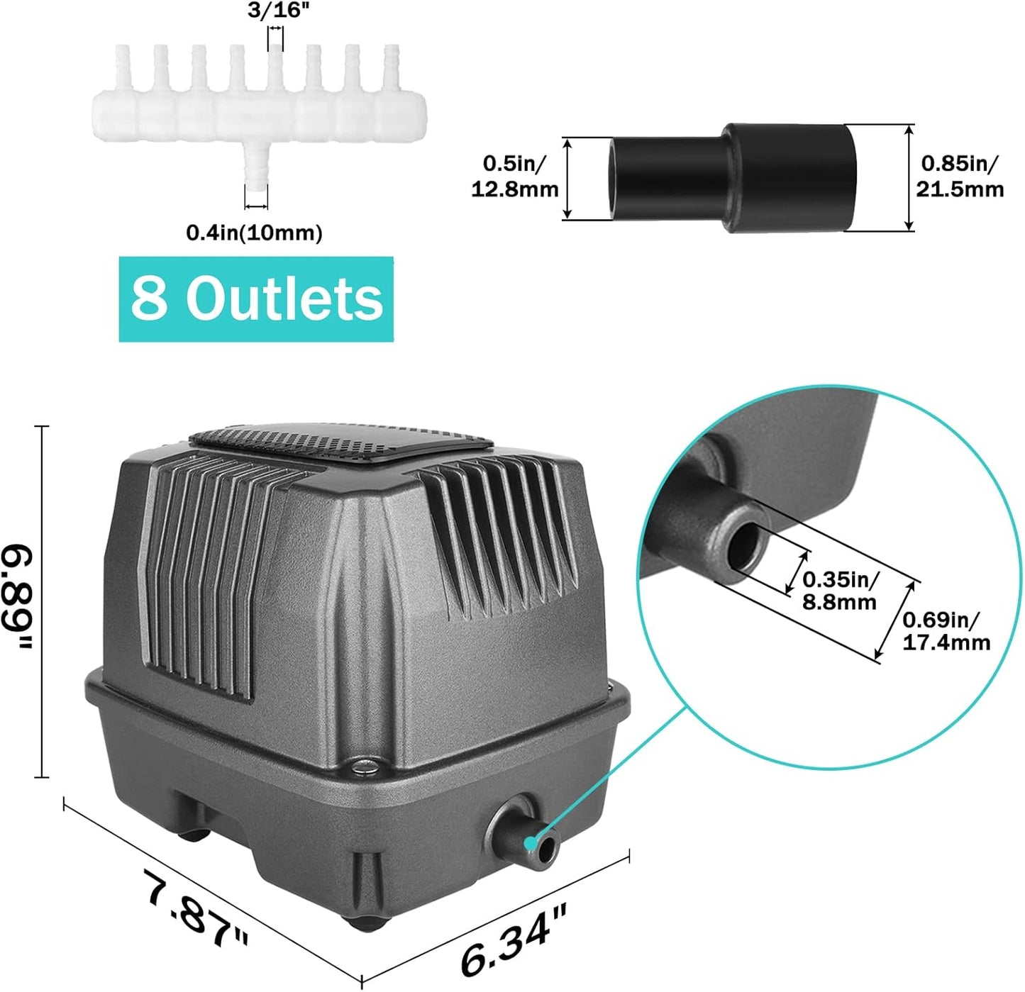 Linear Air Pump for Aeration, 950GPH Septic Air Pump Pond Aerator for Koi Pond, Aquarium, Waste Treatment, Fish Farm, Seafood Restaurant, Hydroponic