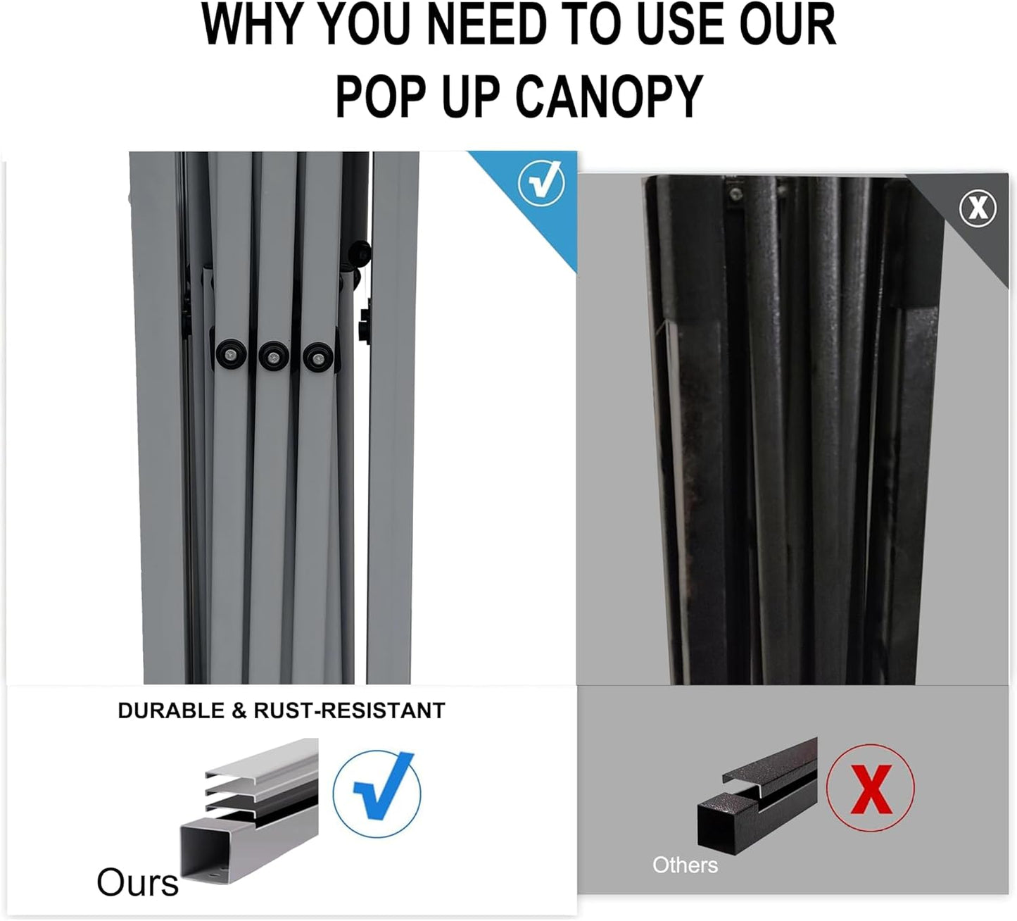SANWAY 10x10 Pop Up Canopy Tent with Sidewalls x 4 – Easy Setup Canopy Tent, Waterproof, UV-Resistant, Portable with Carry Bag for Outdoor Events, Camping, and Backyard Parties – White