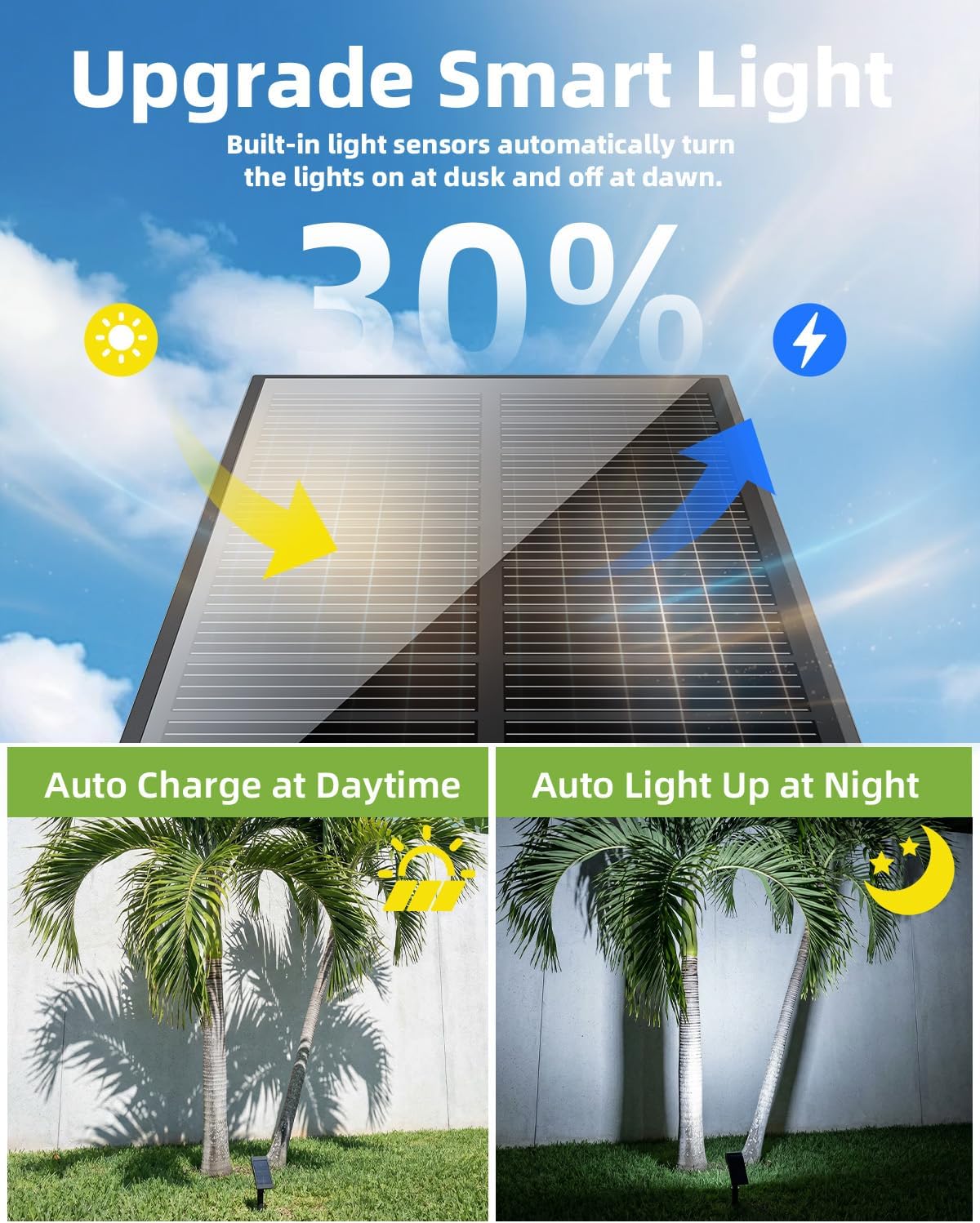 EZVALO Solar Spot Lights Outdoor IP67 Waterproof, Adjustable Solar Landscape Lights, 3 Lighting Modes Solar Spotlights for Outside Yard Garden Plant Trees Pathway Flag (Warm White-6Pack)