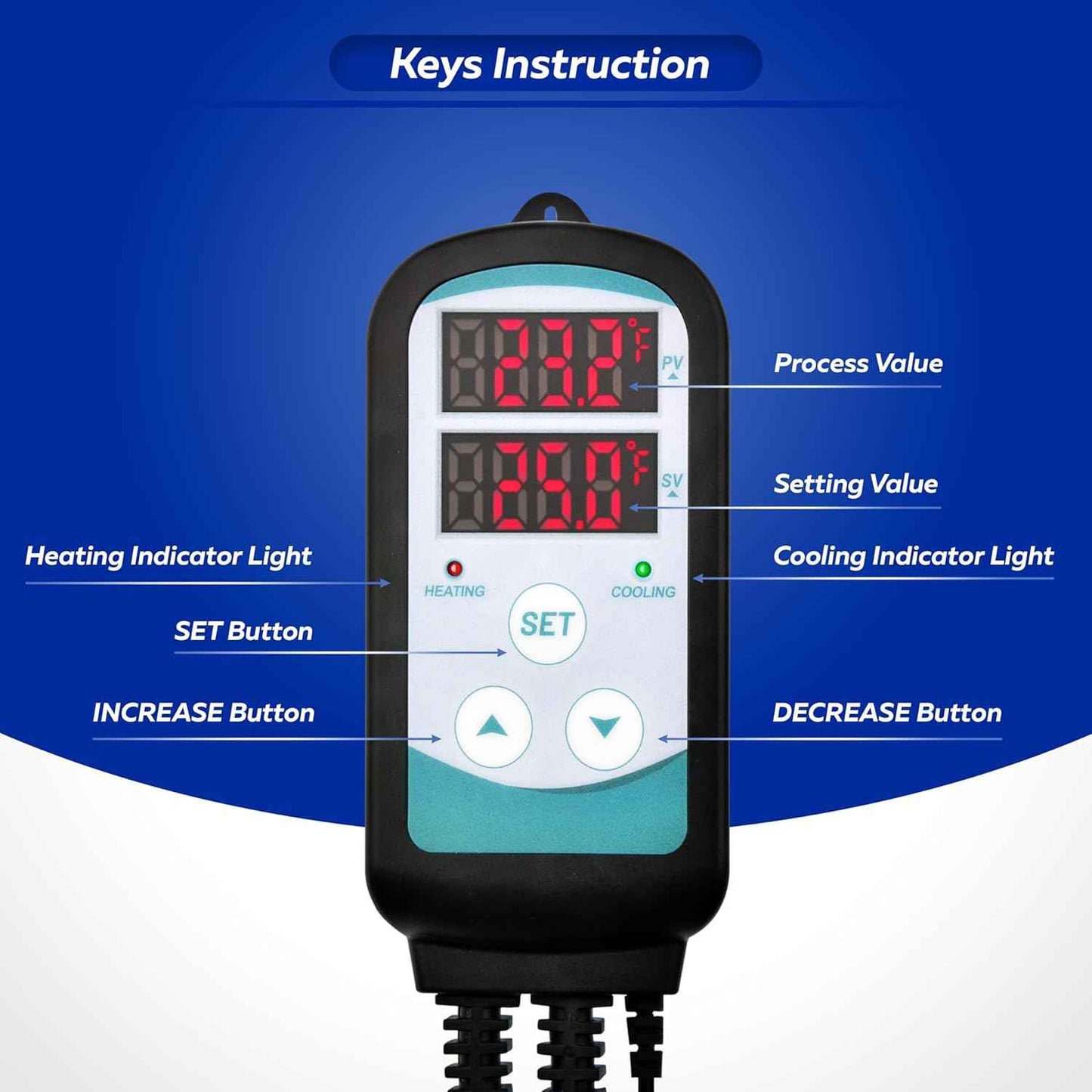 Digital Temperature Controller,Dual Digital Temperature Controlled Outlet,Thermostat Plug,Greenhouse Heater with Thermostat,110-240V 1500W ,Thermostat with Dual LED Display
