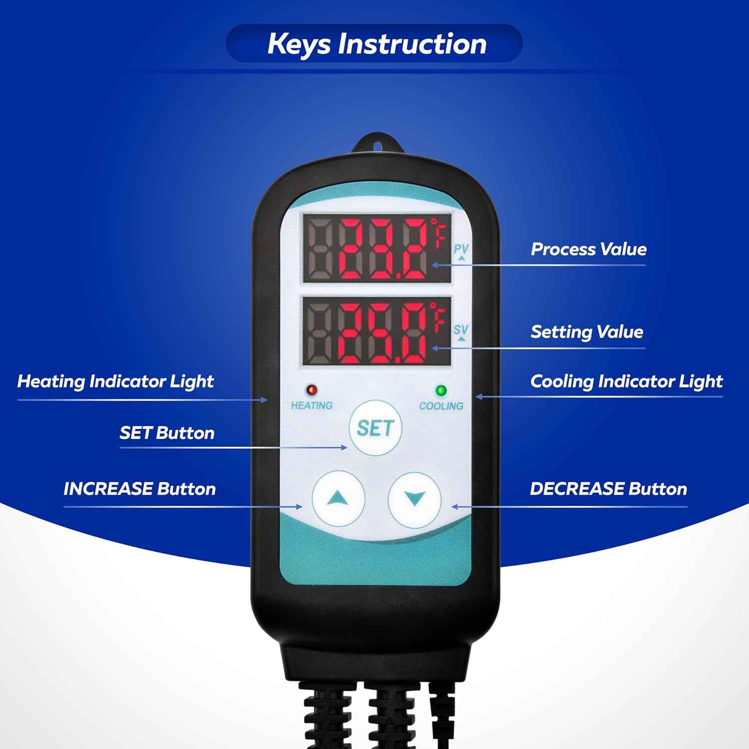 Digital Temperature Controller,Dual Digital Temperature Controlled Outlet,Thermostat Plug,Greenhouse Heater with Thermostat,110-240V 1500W ,Thermostat with Dual LED Display