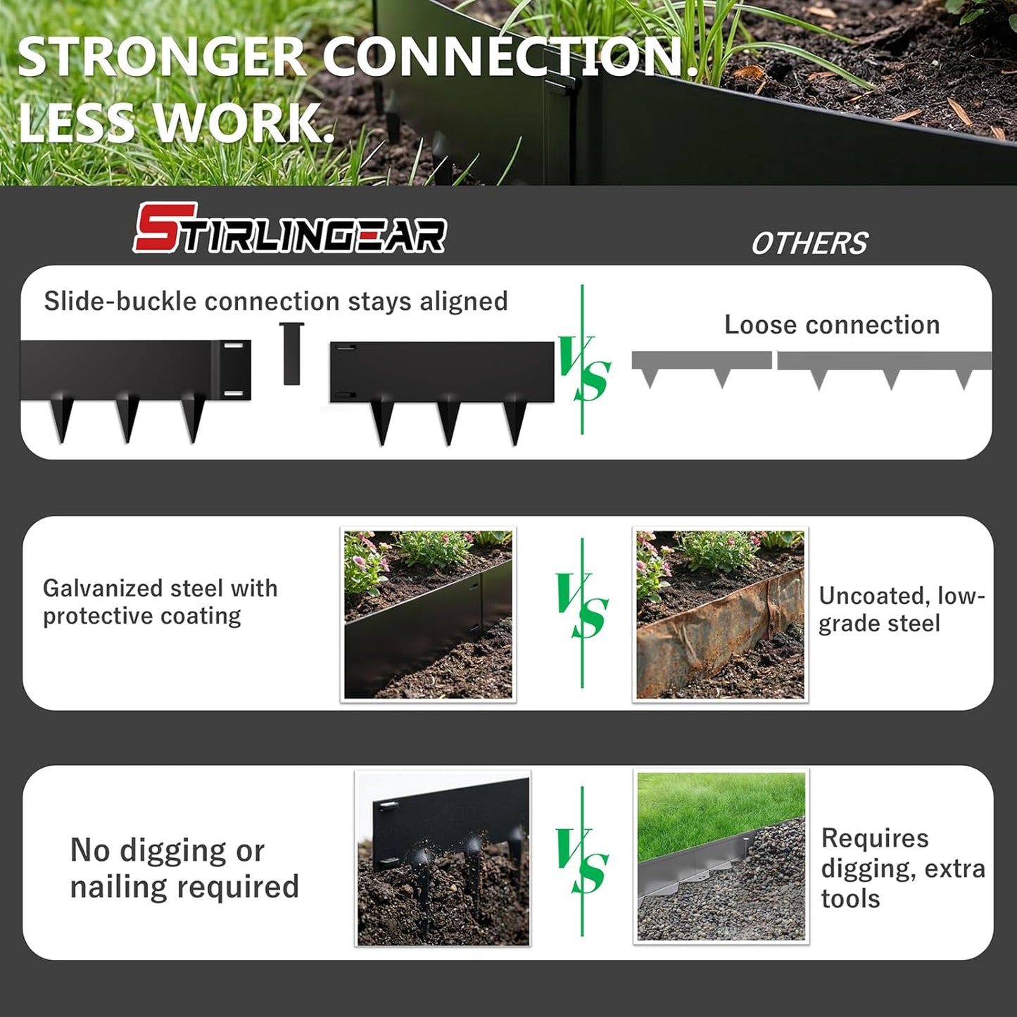 Metal Landscape Edging 20FT – 8” Tall Galvanized Steel Garden Border with Built-in Spikes & Connector Pins, No Dig Flexible Lawn Edging for Landscaping, Yard, Walkways & Flower Bed