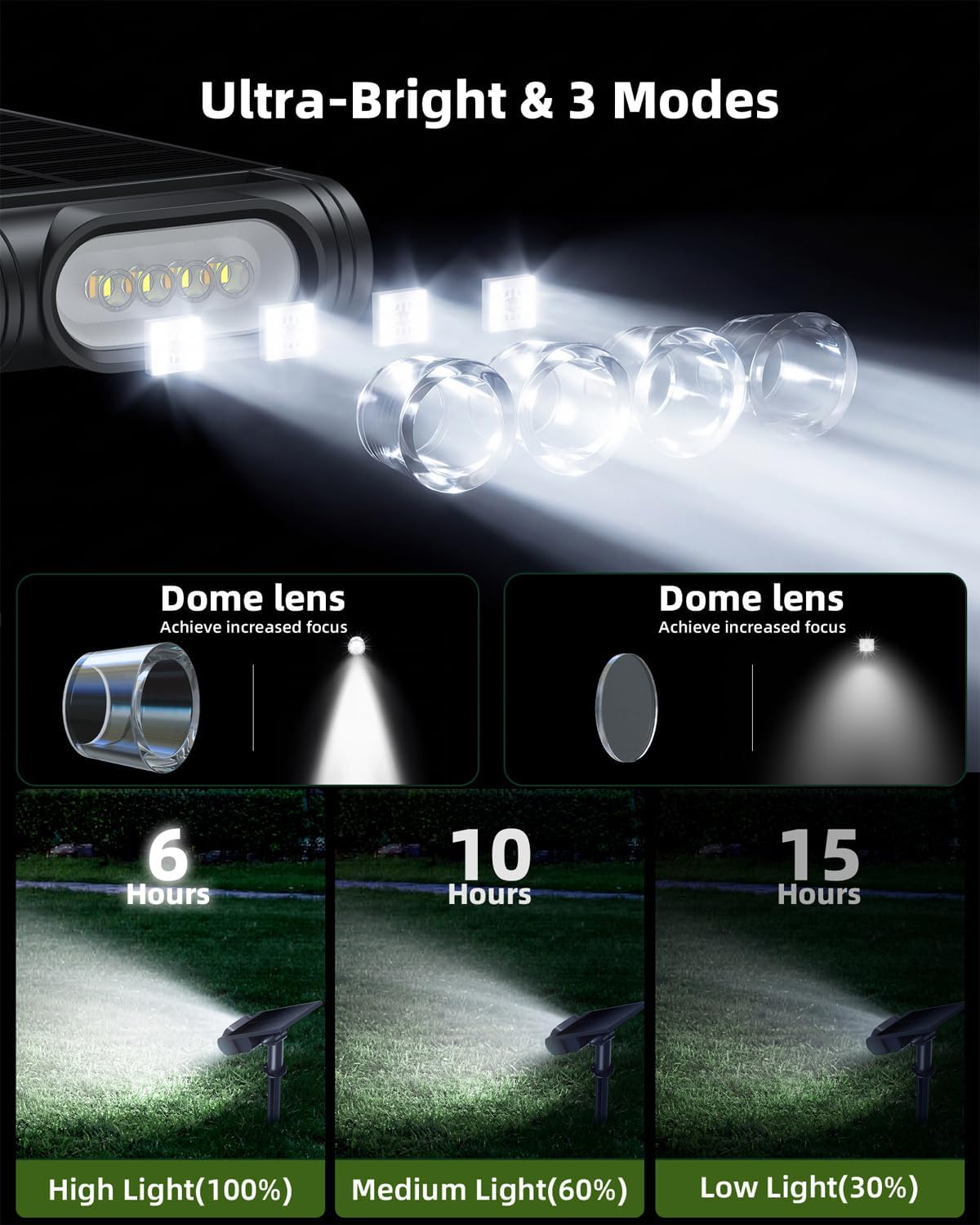 EZVALO Solar Spot Lights Outdoor IP67 Waterproof, Adjustable Solar Landscape Lights, 3 Lighting Modes Solar Spotlights for Outside Yard Garden Plant Trees Pathway Flag (Warm White-6Pack)