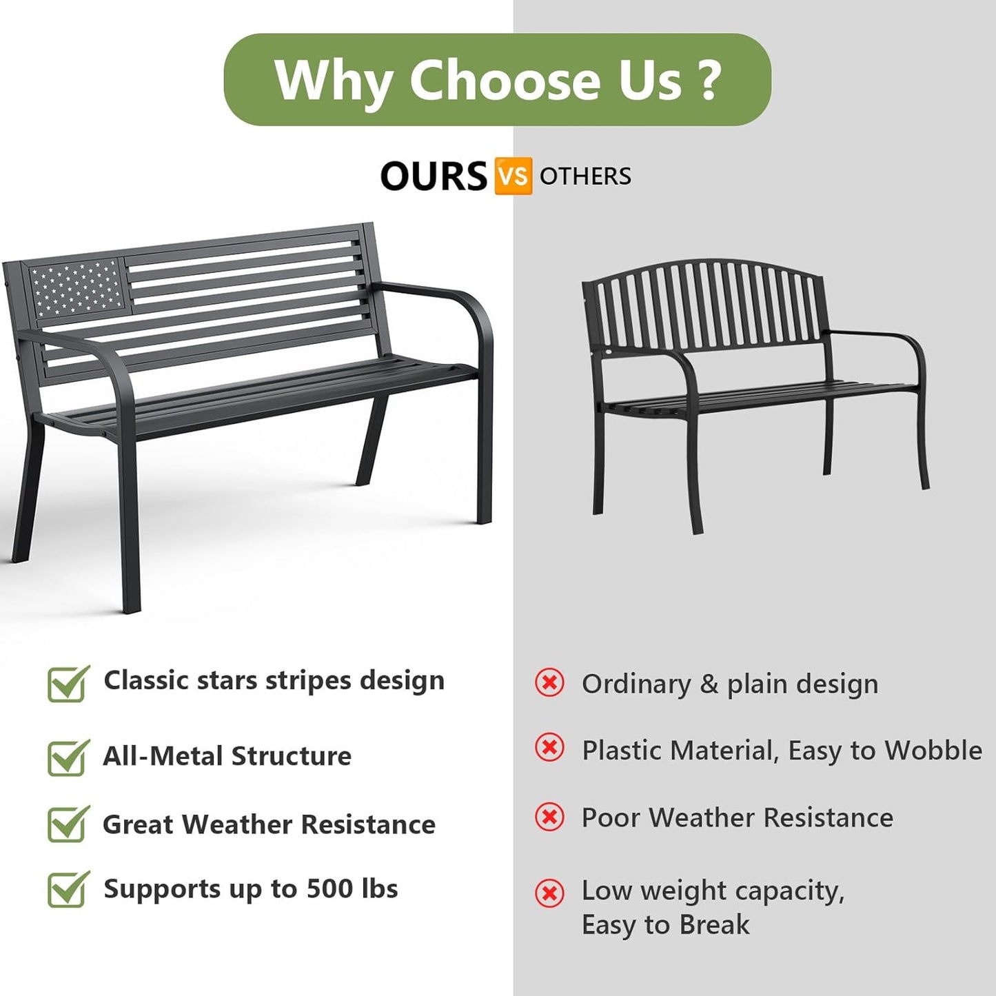 Outdoor Bench, Sturdy Metal Garden Bench with Classic Stars and Stripes Design Metal Backrest, 2-Person Patio Bench for Outside Seating, Cast Iron Steel Porch Yard Lawn Furniture, Black