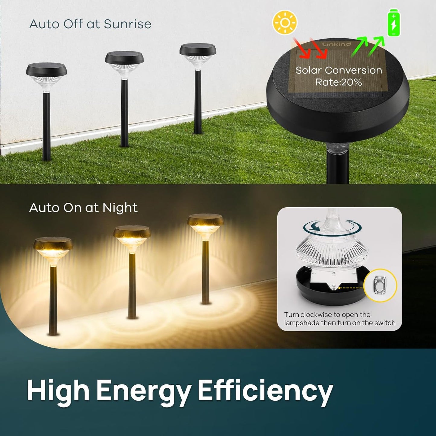 Linkind Solar Pathway Lights 4 Pack, Solar Lights Outdoor, Warm White Path Waterproof for Walkway Yard Landscape Garden