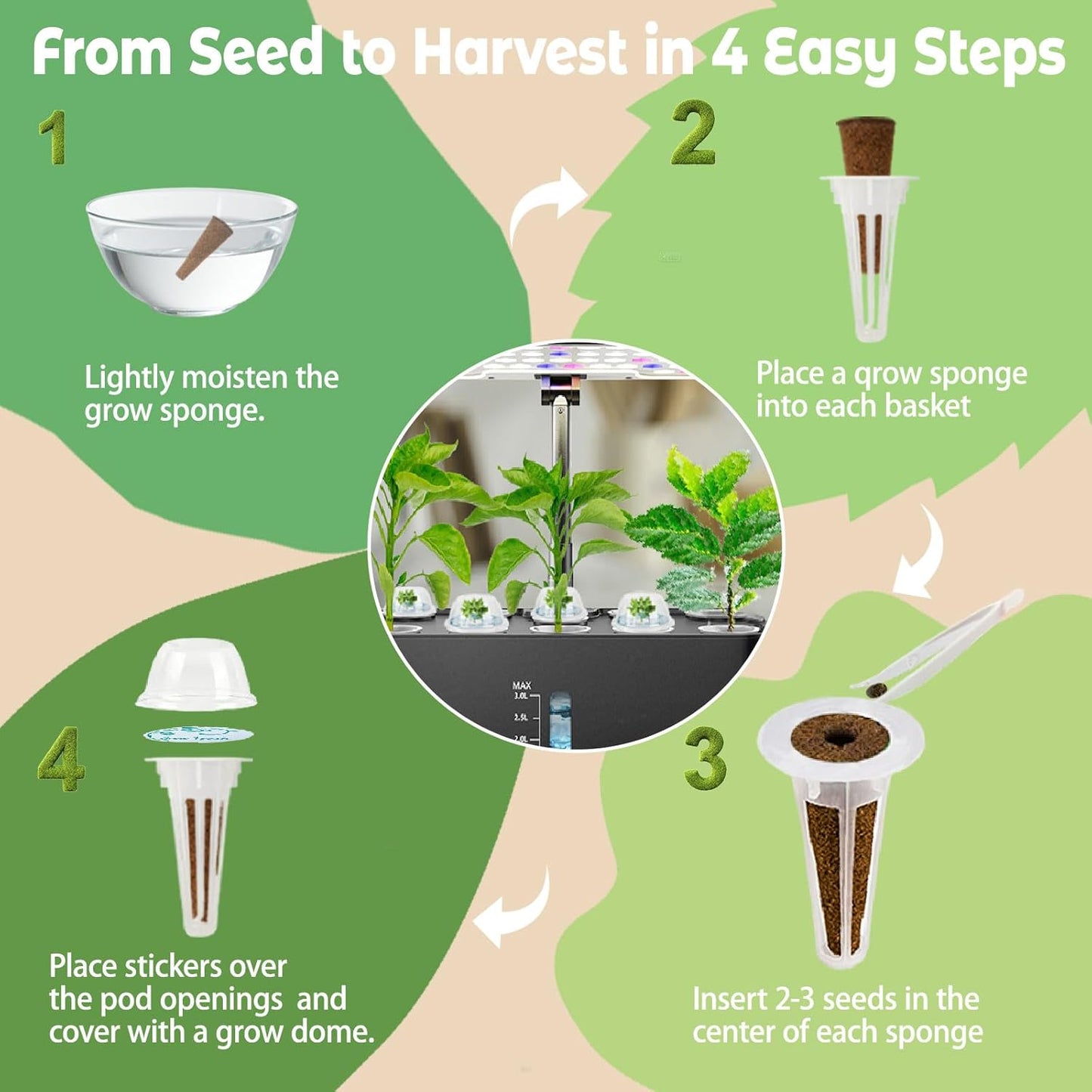 Basil Seed Pods Kit Hydroponic - Refill Herb Pod for All Indoor Garden, 8 Grow Pods with Seeds of Genovese Basil & Plant Food, Compatible with All Hydroponics Growing Systems