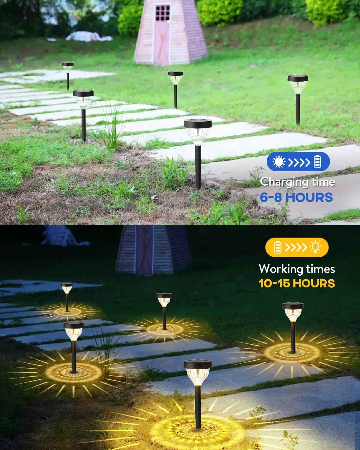 Vangue Solar Lights Outdoor Garden, 2025 New Dynamic Running Light, IP65 Waterproof Dual-Mode Solar Powered Outdoor Lights for Pathway Lawn Patio Yard Landscape Driveway (4)