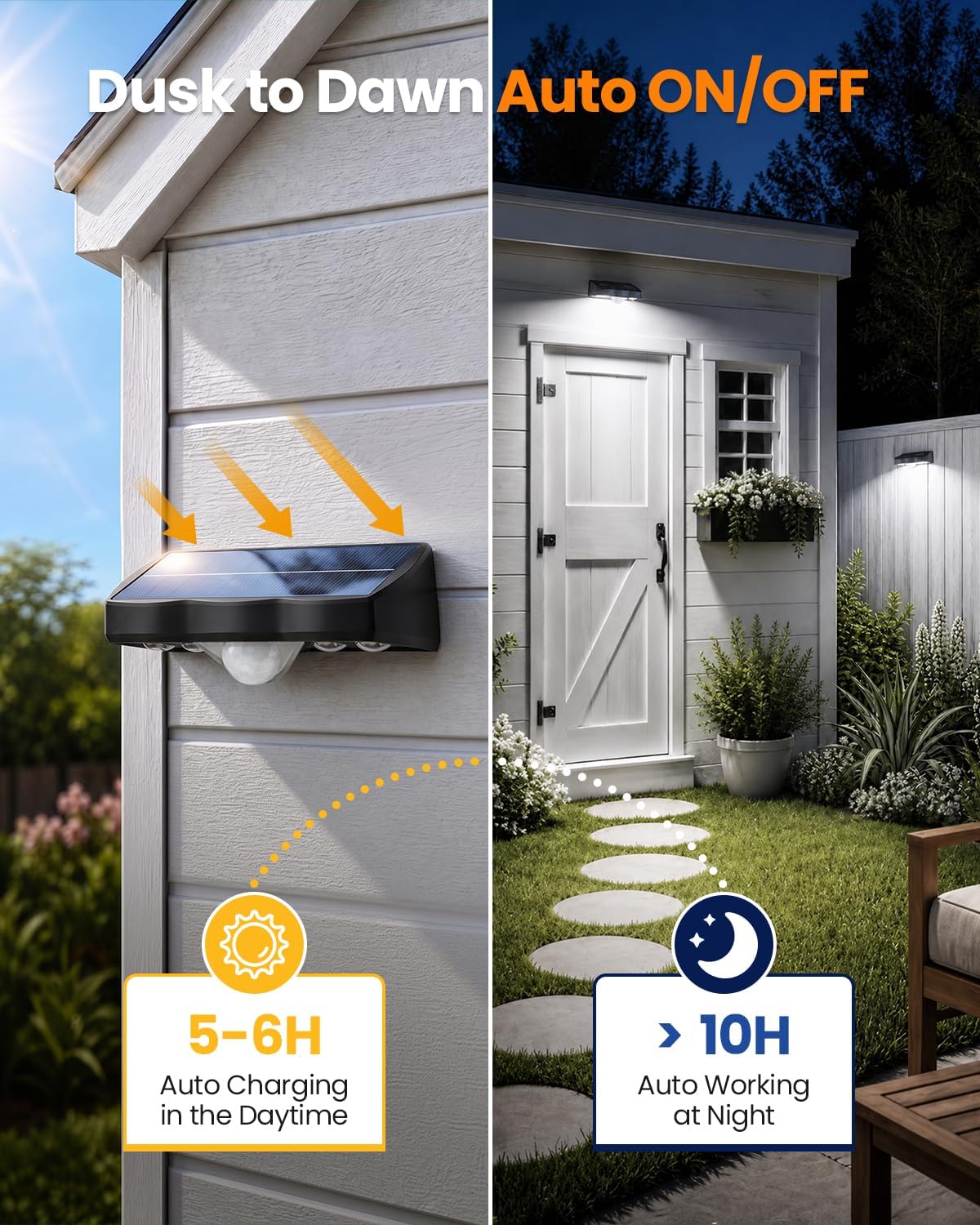 VOLISUN Solar Fence Lights, Motion Sensor Outdoor Light with 3 Lighting Modes, 6000K Fence Light Solar Powered, Solar Lights Outdoor Waterproof with Mode for Patio, Backyard, 4 Pack