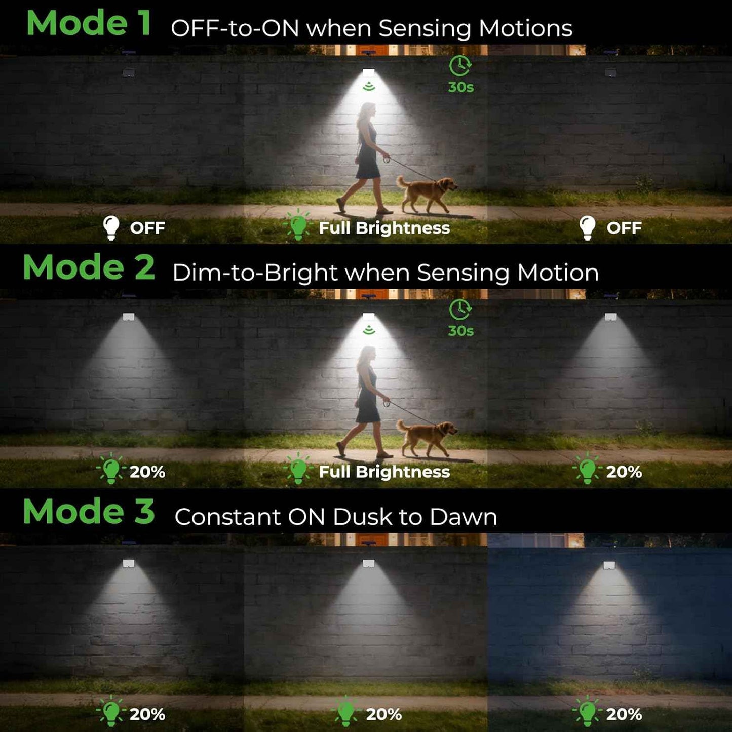 nipify 4 Pack Solar Motion Lights Outdoor, 3Modes Split Outdoor Solar Lights with Remote Control, IP65 Waterproof Powered Solar Flood Light 16ft Cable for Outside Yard Garage Garden Porch