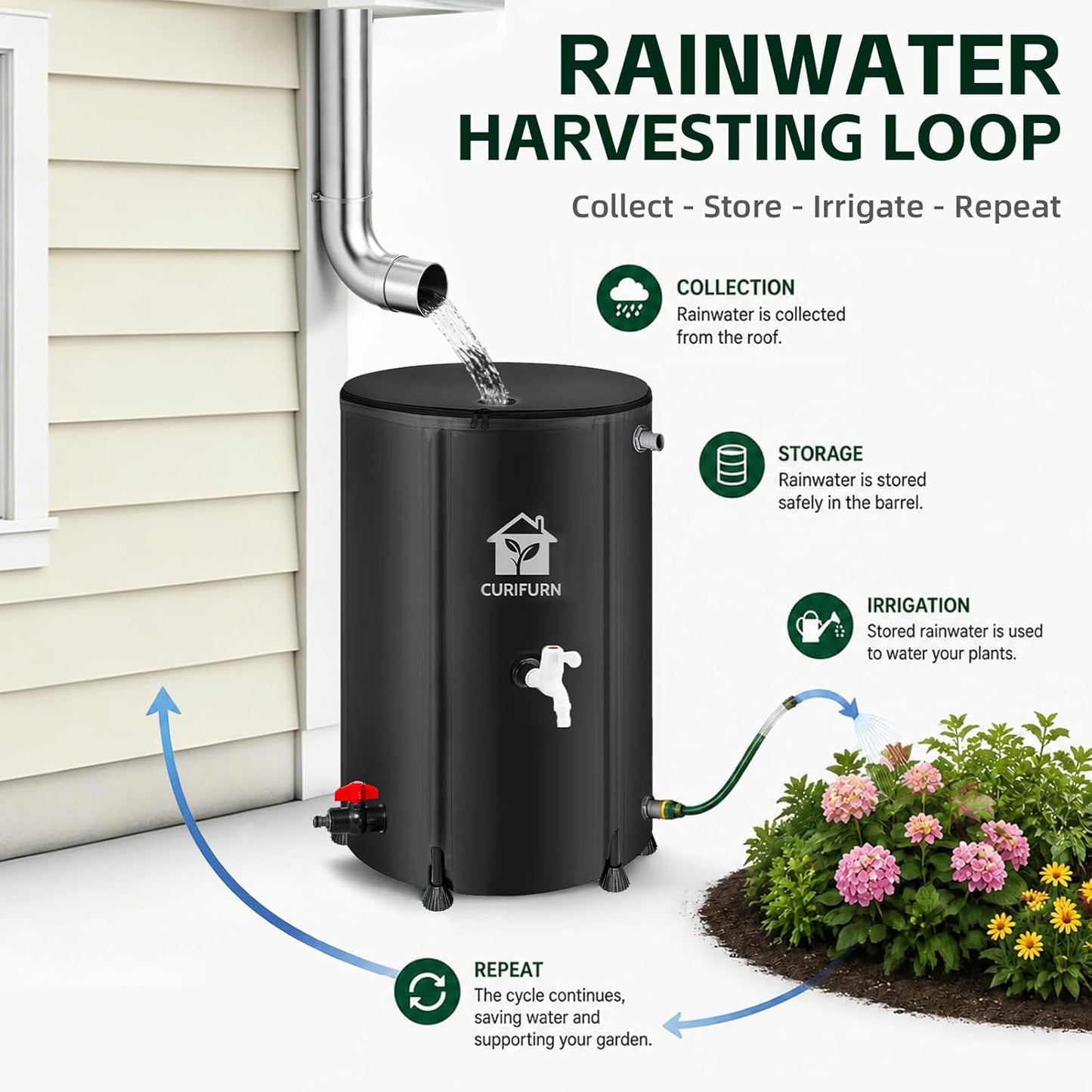 100 Gallon Rain Water Barrel, Portable Rainwater Collect System Water Storage Tank Collapsible Rain Barrel with Filter, Spigot & Overflow Kit (Reinforced Liner+Thickened Legs) - Black