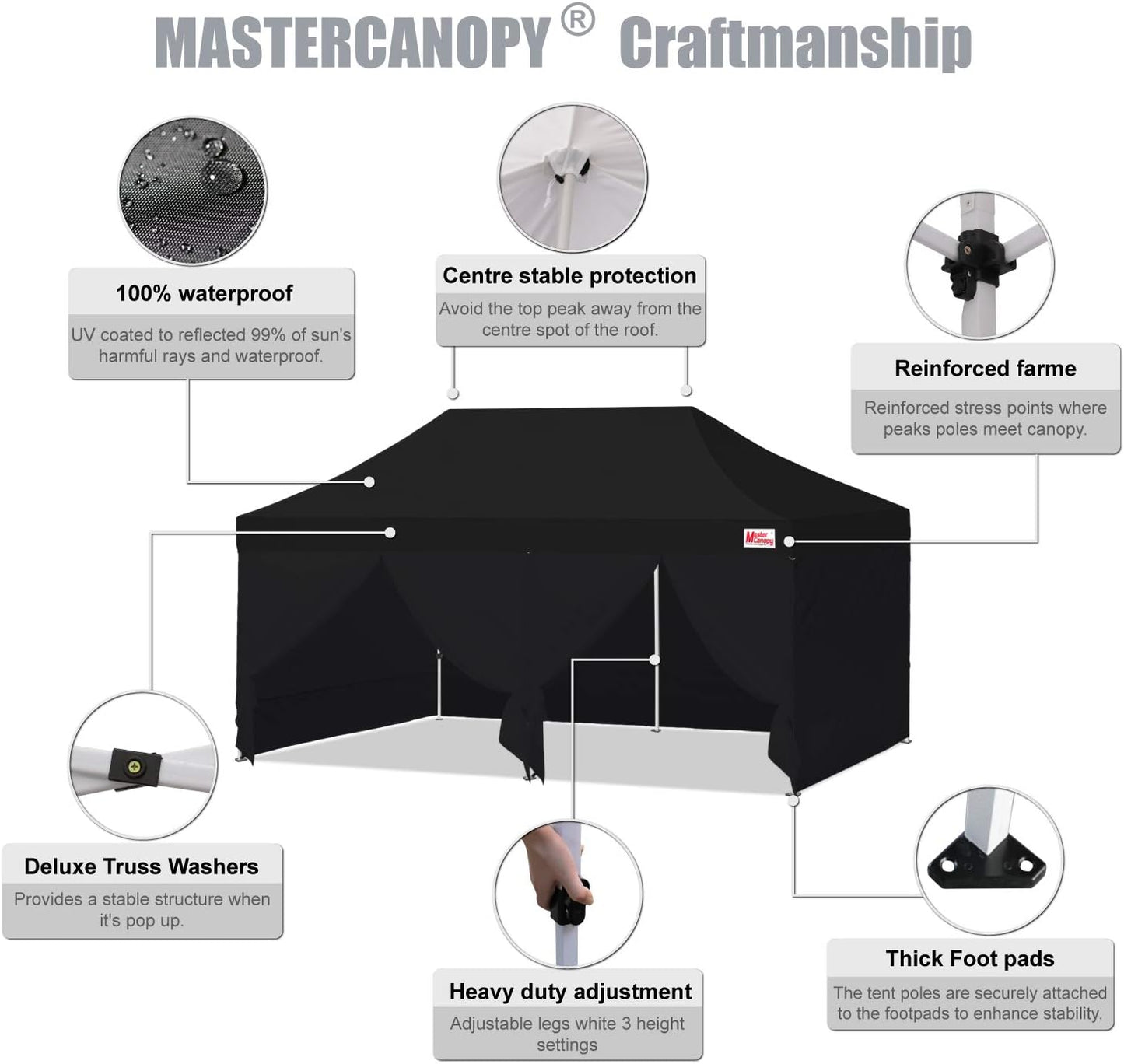 MASTERCANOPY Heavy Duty Pop-up Canopy Tent with Sidewalls (10x20,Black)