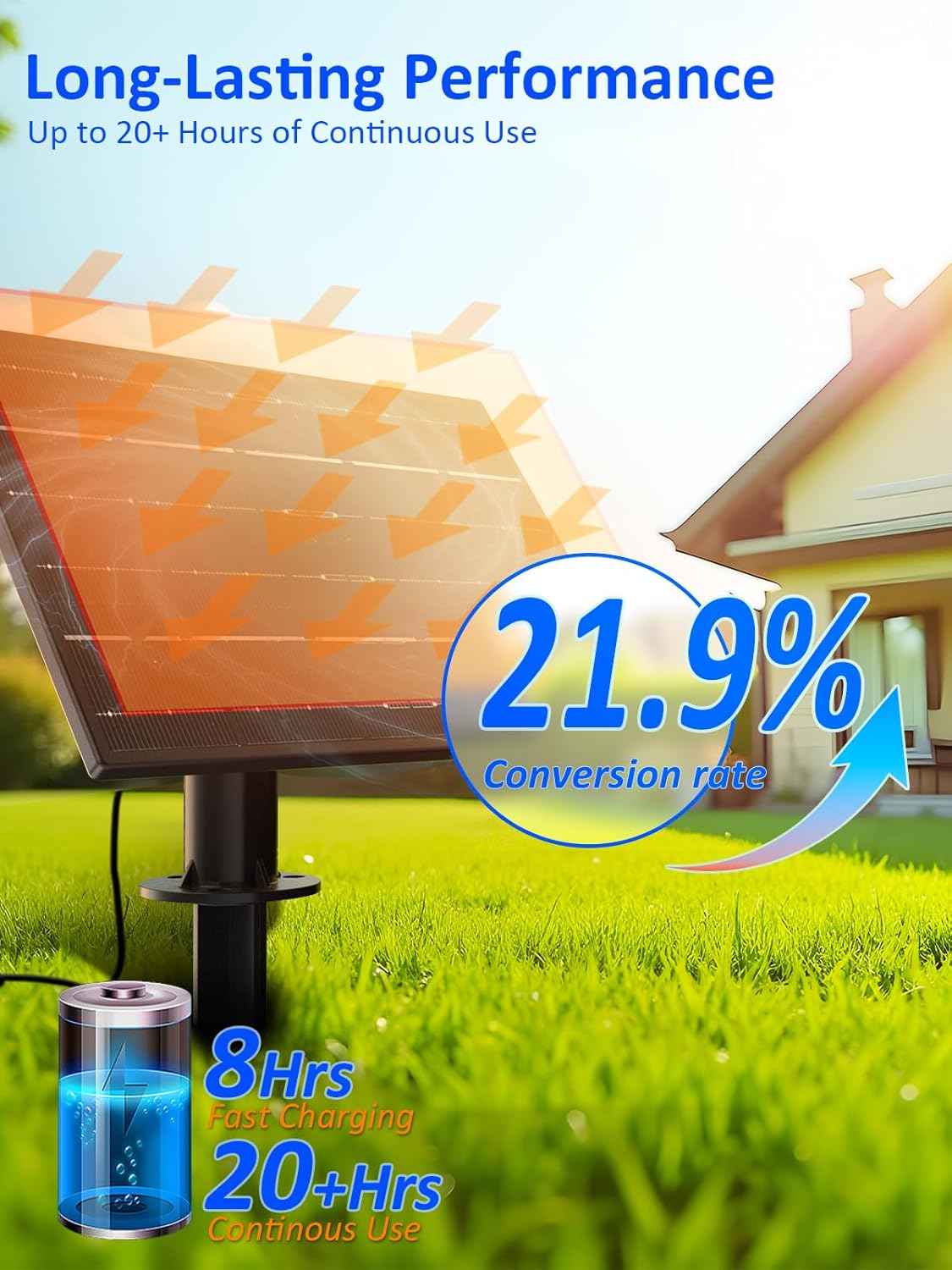 50FT Solar String Lights Outdoor Waterproof 18+1 LED Bulbs 20+Hrs Commercial Grade Shatterproof USB Solar Lights for Camping Backyard Garden Porch Decor (100Ft)