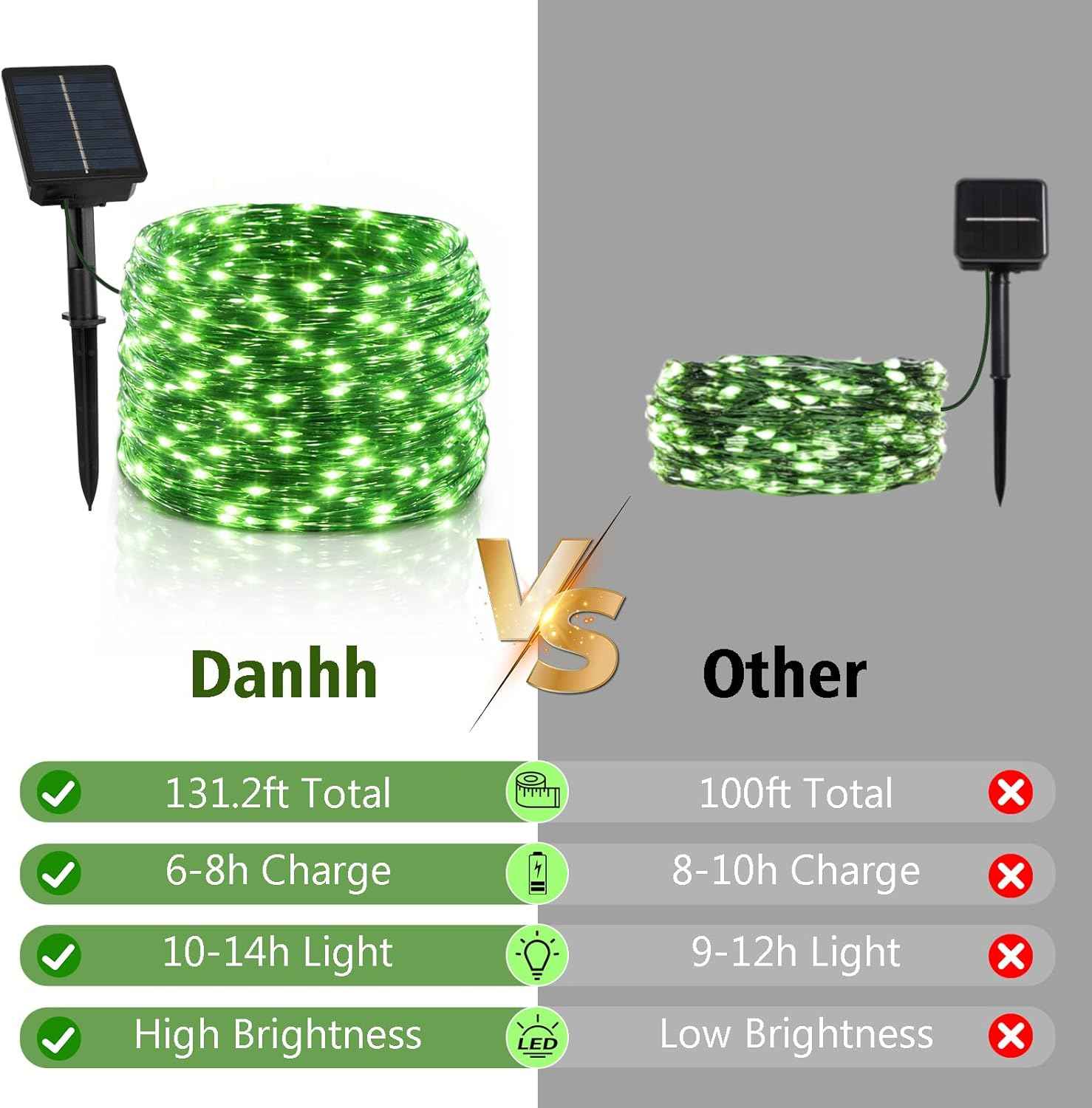 4 Pack Green Solar Fairy Lights Outdoor, 131ft 400 Led Solar String Lights Outdoor Waterproof with 8 Modes, Green Wire Twinkle Lights for Outside Christmas Garden Party Decorations