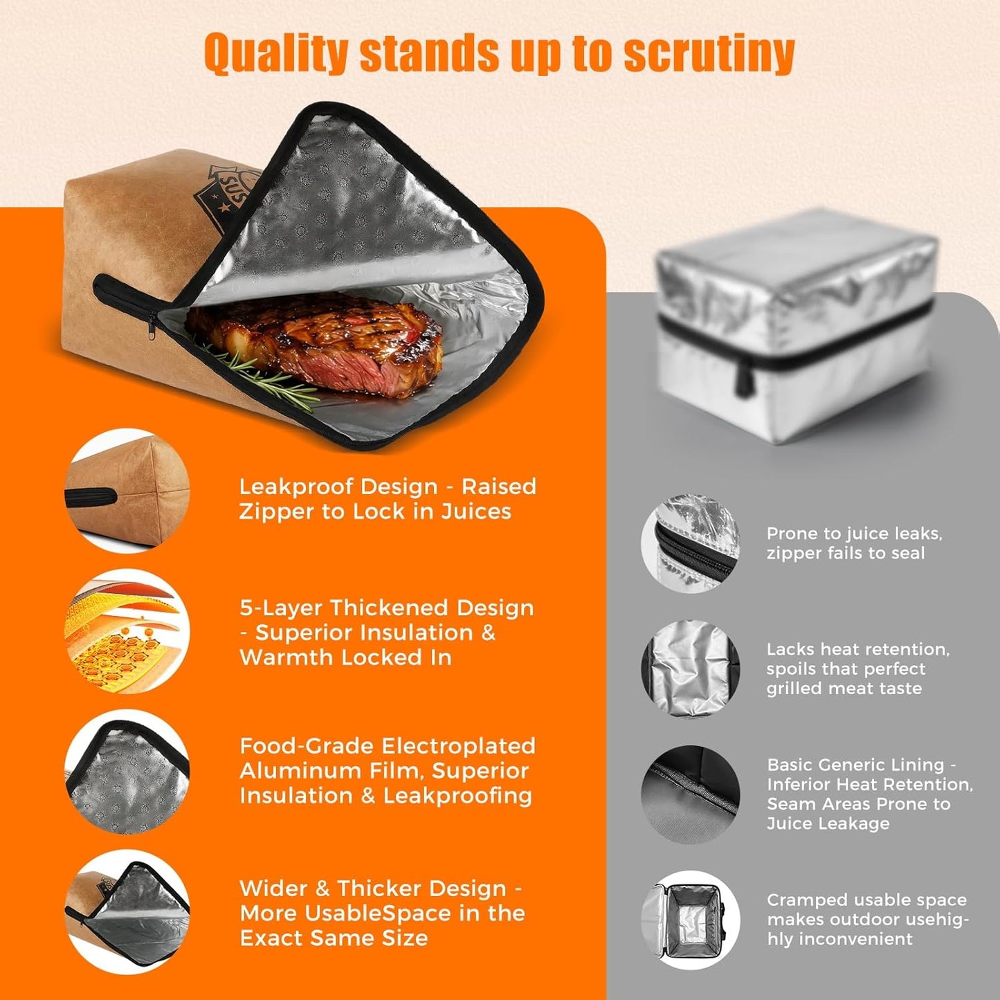 21in Insulated BBQ Blanket for Resting Meat, Heavy-Duty Meat Resting Bag with Wide Mouth for Briskets, Pork, Turkey, Moisture Retention - Smoker Accessories, BBQ Gifts for Men