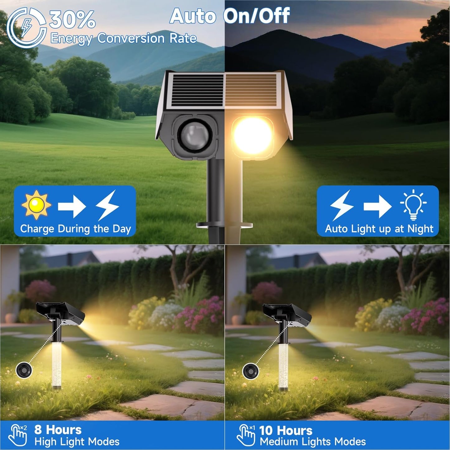 Solar Spot Lights Outdoor Adjustable Beam & PC Light Guide Column, 4 Pack Solar Lights Outdoor Waterproof IP65, 2 Modes & Auto On/Off Landscape Spotlights for Garden, Yard, Pathway, Tree (Warm Yellow)