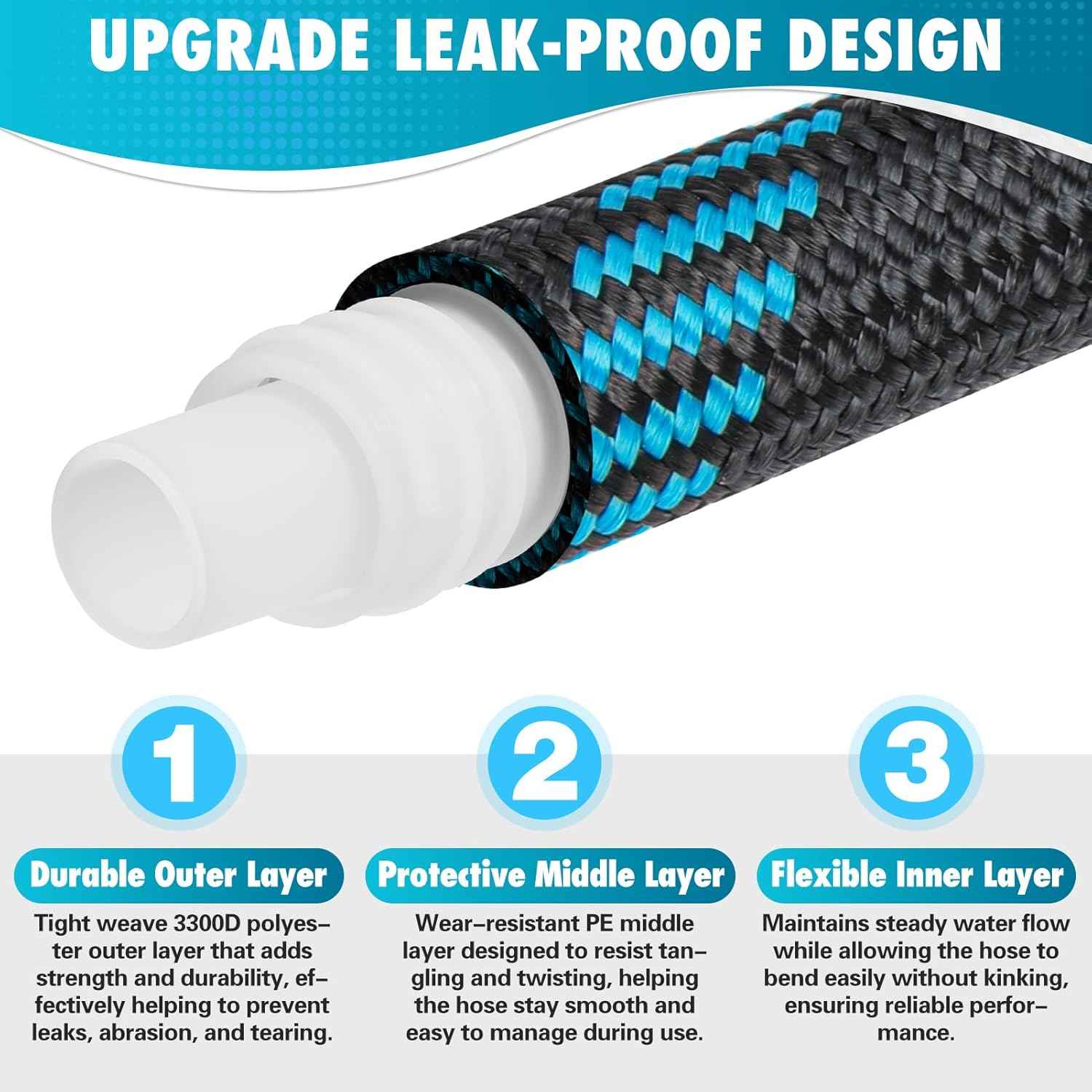 50FT Garden Hose, Non-Expandable Flexible Fabric Water Hose with 10-Function Spray Nozzle, Kink-Free & Lightweight Yard Hose with 3/4" Solid Brass Connectors for Lawn, Outdoor, RV & Marine Use