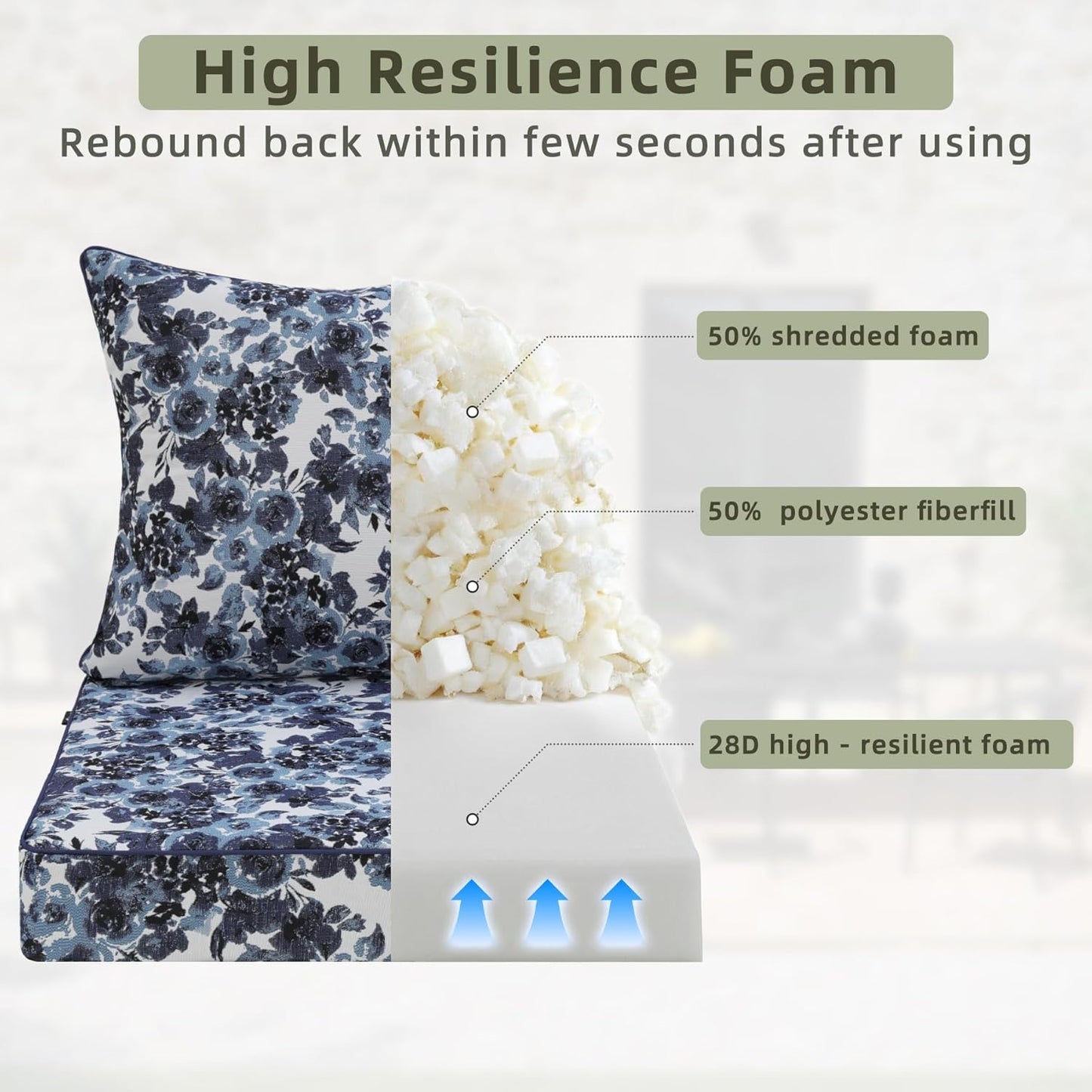 Favoyard Outdoor Seat Cushion 22 x 22 x 3 in Waterproof Pattern Fade Resistant Cover Removable Patio Furniture Cushions Deep Seat & Back Cushion Set with Adjustable Straps for Patio Chair Sofa Couch