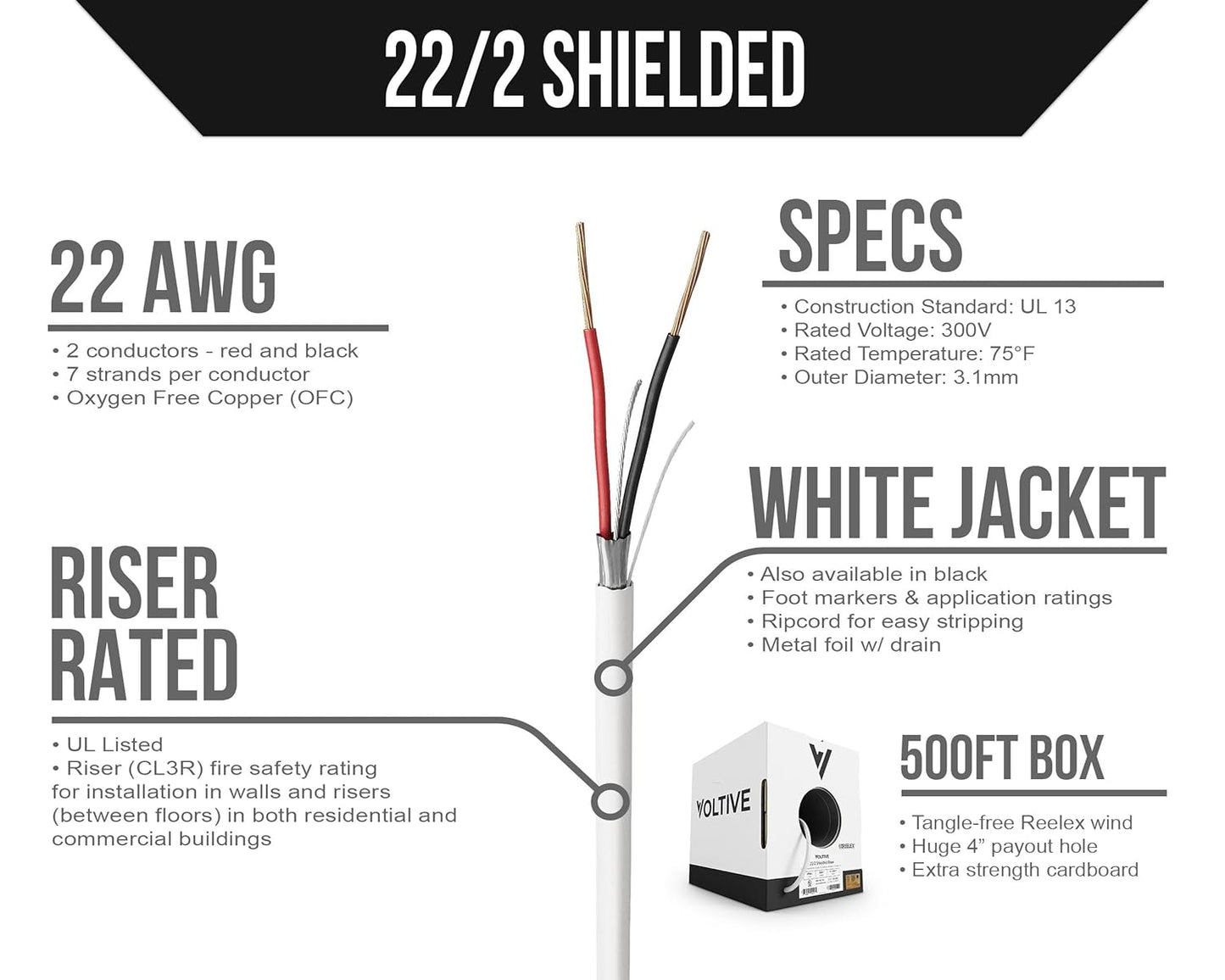 Voltive 22/2 Shielded Riser - CL3R Rated - Bare Copper - 500 Foot Box - White