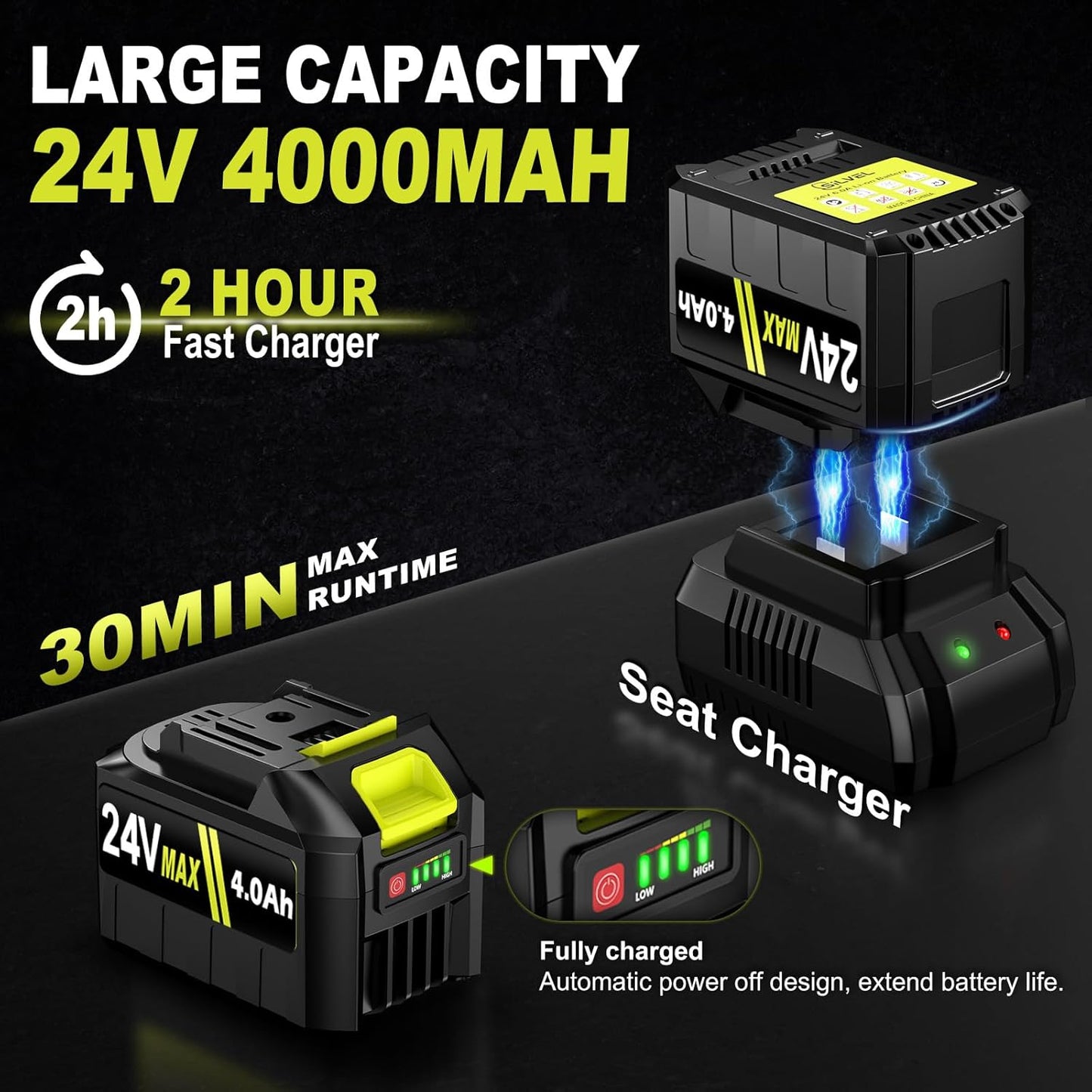 Cordless Leaf Blower, 550CFM (160MPH) Brushless Turbo Blower, 24V High Power Battery Powered Leaf Blowers with 2x4.0Ah Battery & Charger, Electric Blowers Variable Speeds for Lawn&Garden