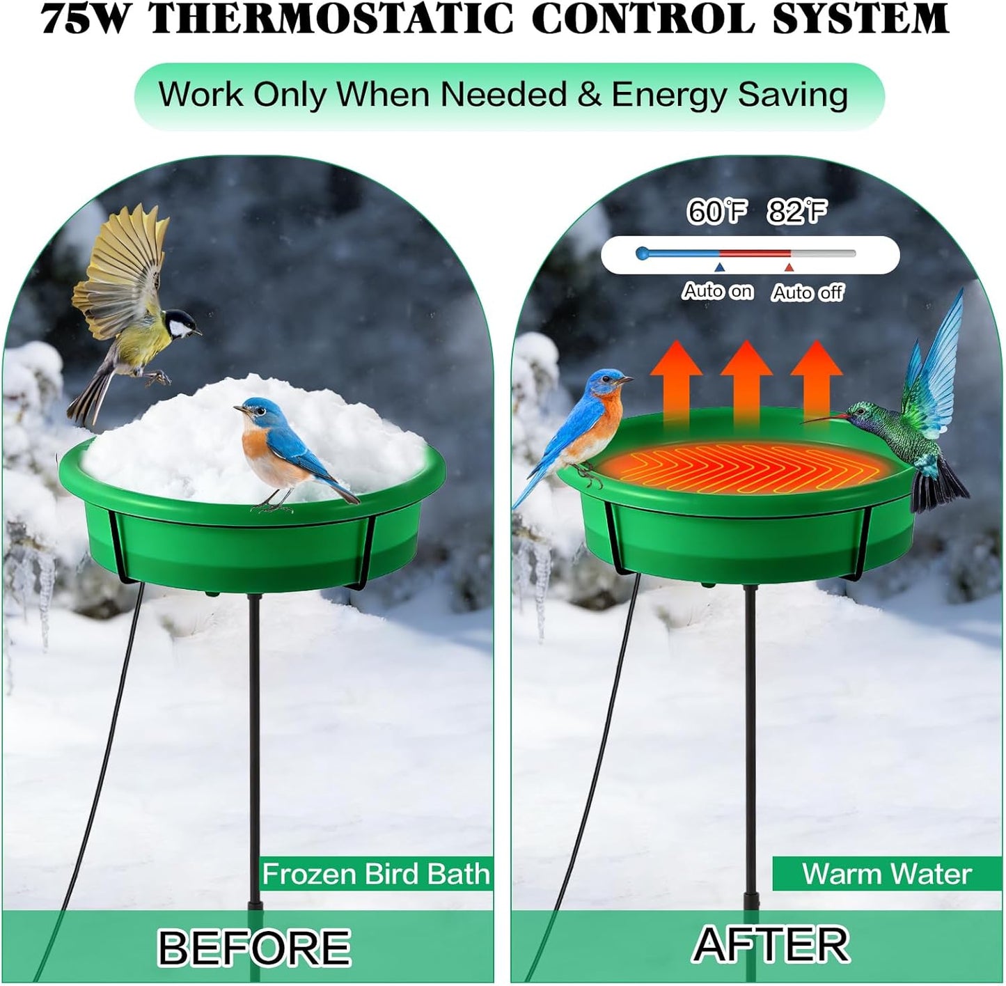 HRAYLTOP Standing Heated Bird Bath for Outdoors for Winter, 75W Heated Bird Baths with Detachable Power Cord,Thermostatic Control Available All Seasons for Garden Yard Patio Lawn（Green）