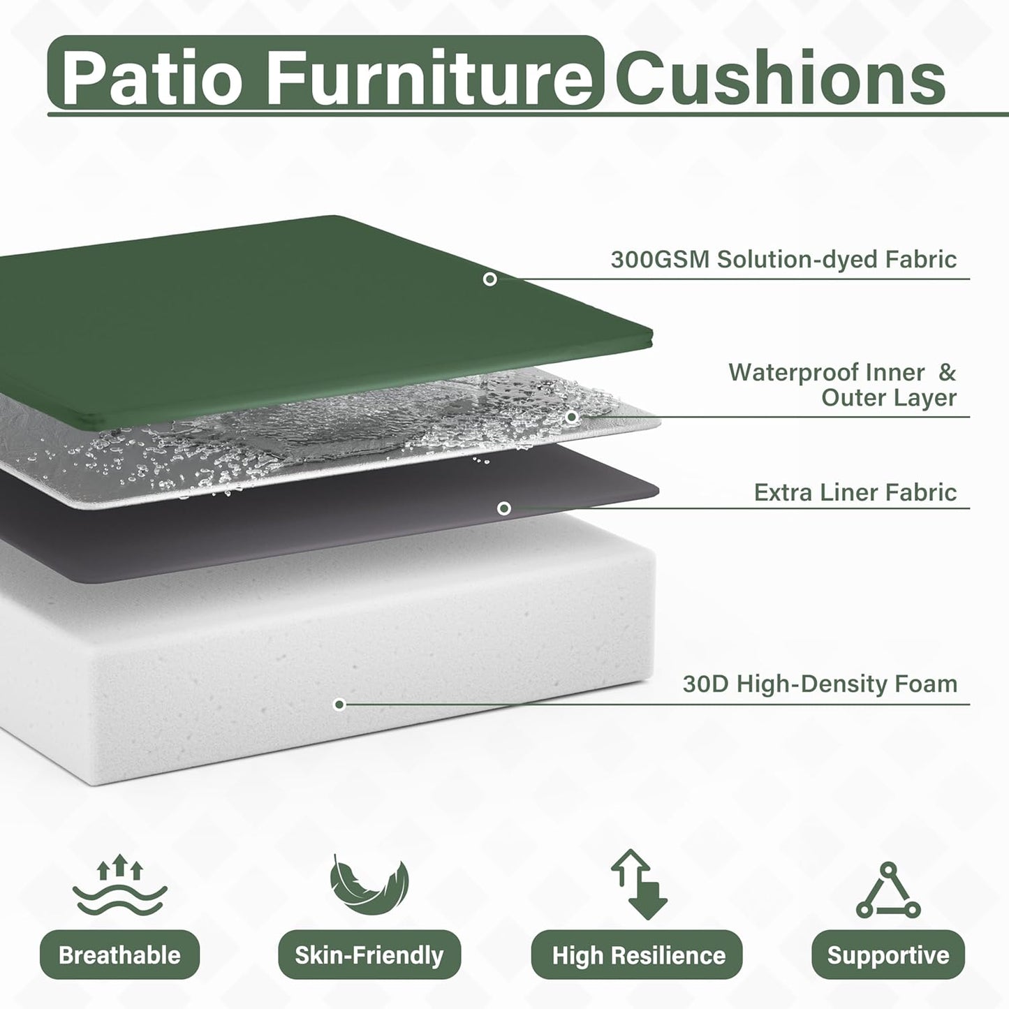 Patio Chair Cushions 22 X 22 X 4 Inch Waterproof Outdoor Seat Cushions for Patio Furniture, Outdoor Sofa Couch Pads with Ties & Handle, Set of 2, Green