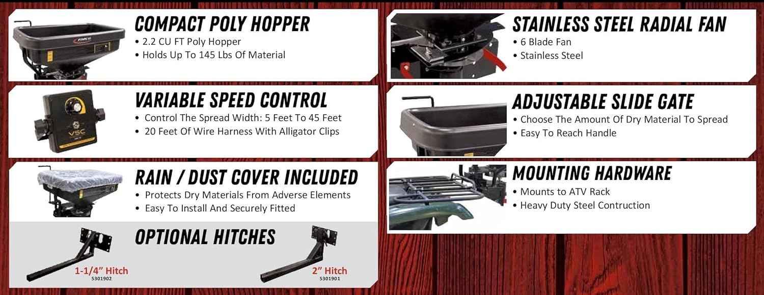 FIMCO 5301845 ATV Dry Material Spreader for Distribution & Broadcast, 12V, Polymer Hopper, 145 lbs