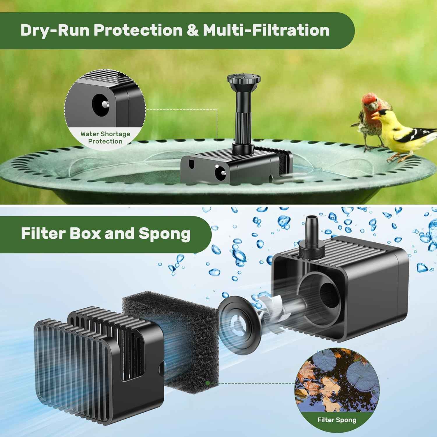 Antfraer 8W Solar Fountain Pump With 3600mAh Battery Backup, Solar Water fountain for Bird Bath with Double-Layer Nozzles & 5Ft PVC Tubing for Bird Bath Small Pond Waterfall DIY Features