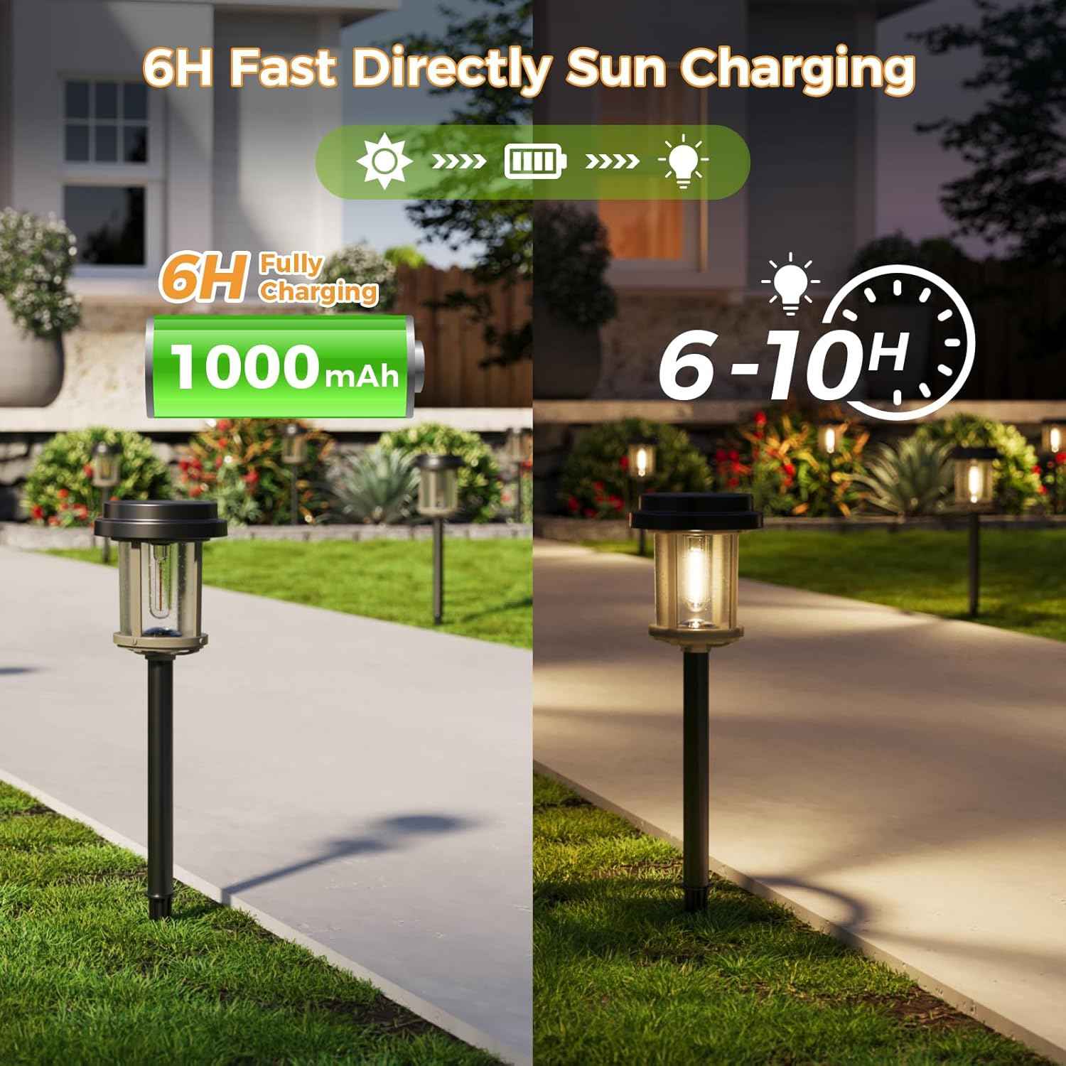 XMCOSY+ Solar Pathway Lights, 20 LM Bright Solar Lights Outdoor Waterproof IP65, Metal Outdoor Light for Outside Garden Path Yard Walkway Driveway (‎Black & Grey)