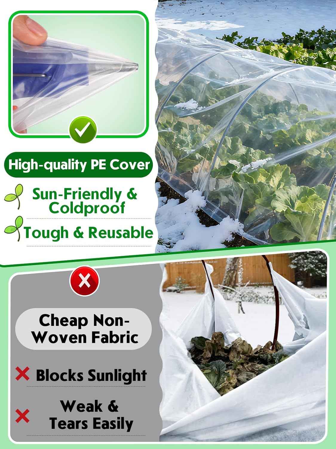 Alphatool 10 x 30ft Plant Covers Freeze Protection with 36 Clips - Greenhouse Plastic Sheeting, Frost Cloth Row Cover for Outdoor Garden Plants Winter Vegetables Crops