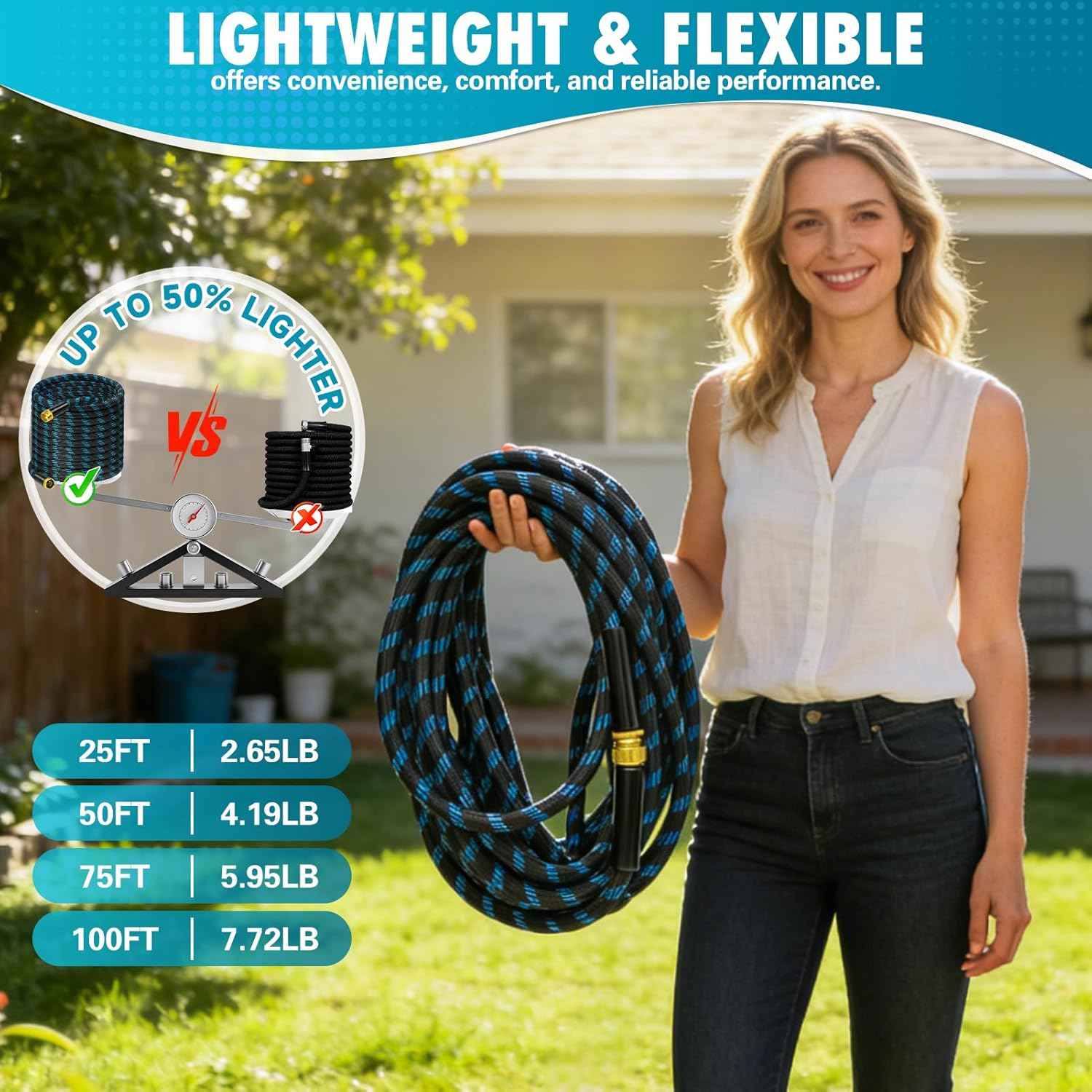50FT Garden Hose, Non-Expandable Flexible Fabric Water Hose with 10-Function Spray Nozzle, Kink-Free & Lightweight Yard Hose with 3/4" Solid Brass Connectors for Lawn, Outdoor, RV & Marine Use
