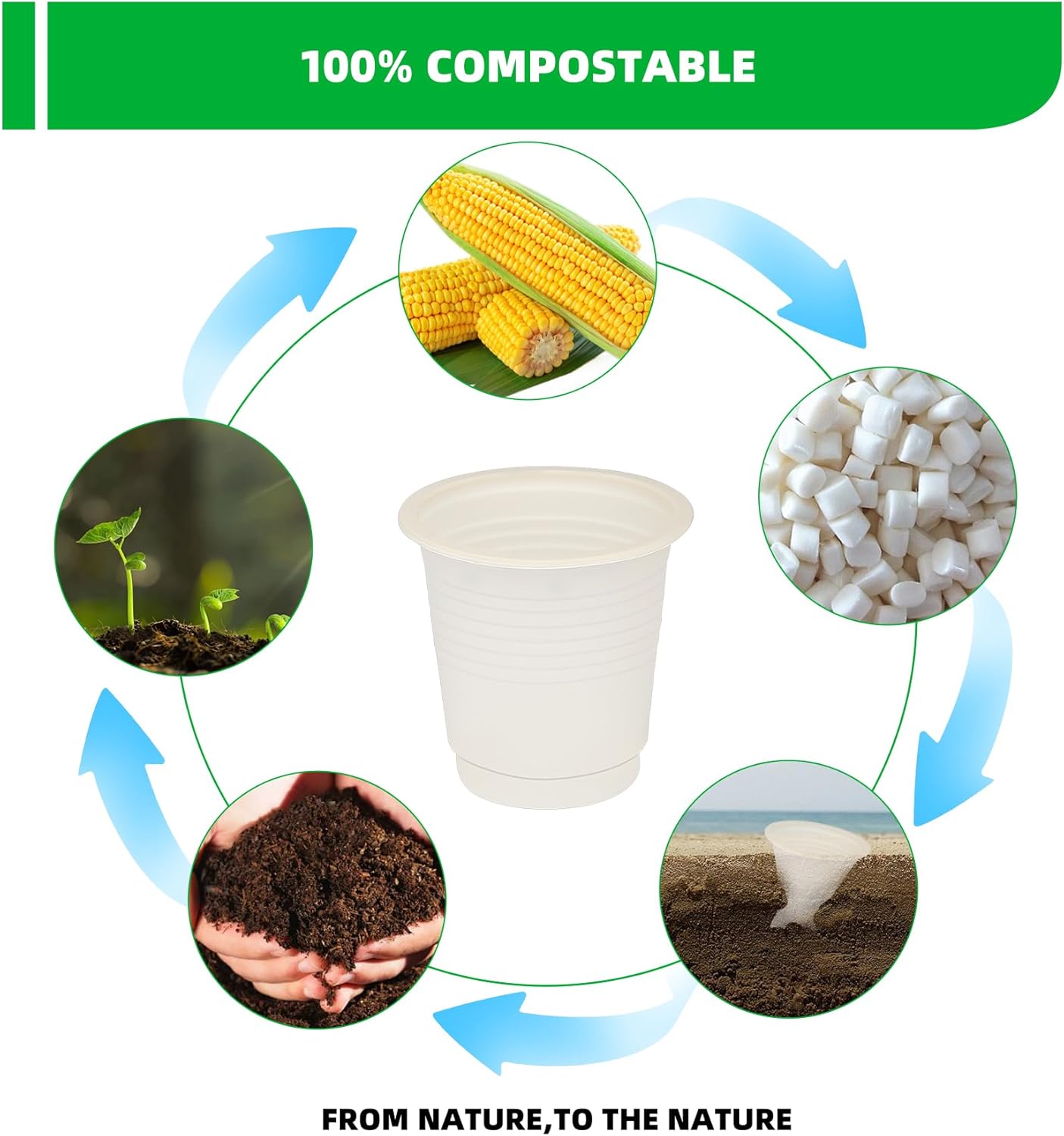 3 oz 300 Pack Compostable Disposable Bathroom Mouthwash Cups, A Great Replacement for Paper Ones,Used for Mini Snack,Hot/Cold Drinking Cup For Party Picnic Office