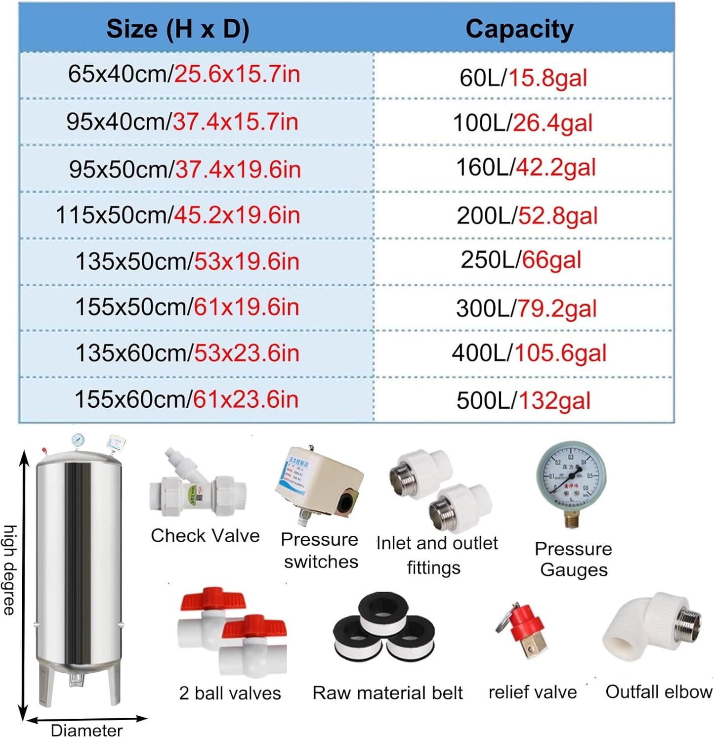 Water Supply System, Fully Automatic Well Water Storage Tank, Stainless Steel Pressure Tank with mounting Fittings for Well/Industrial Cleaning/Garden Watering(400L/105.6gal)