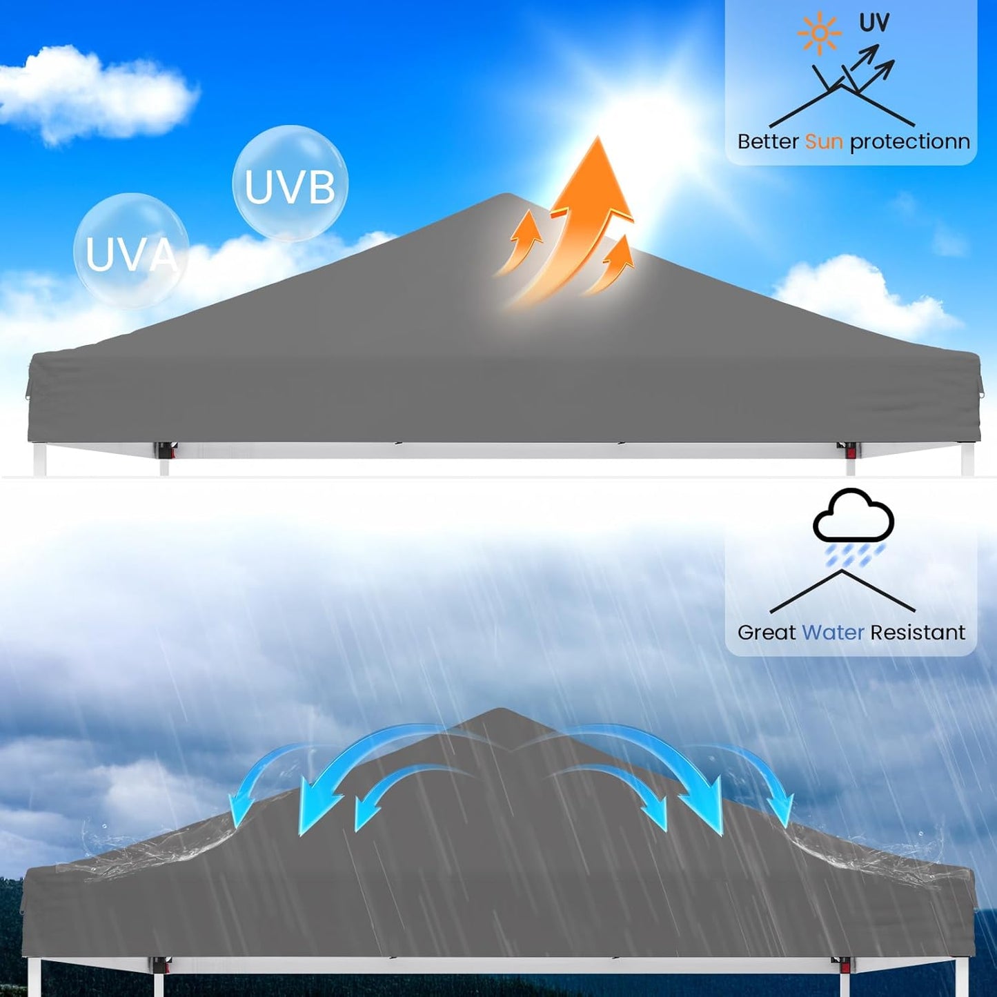 10x10ft Pop Up Canopy Tent,Heavy Duty Waterproof Folding Tent for Camping Parties Events Parties,Outdoor Canopy,Portable Sun Shelter,3 Adjustable Height(Grey)