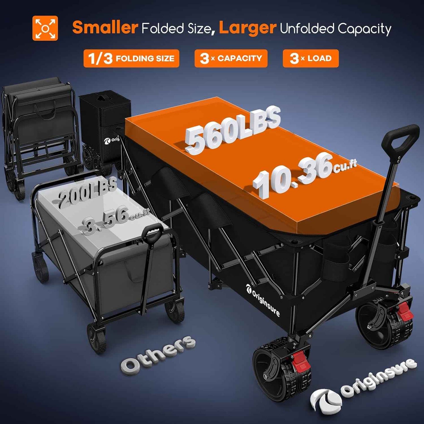 48" L Collapsible Wagon Cart Foldable, 560lbs Weight Capacity 300L Heavy Duty Folding Beach Wagons with Big All-Terrain Wheels, Utility Carts for Groceries, Shopping, Camping, Sports - Black