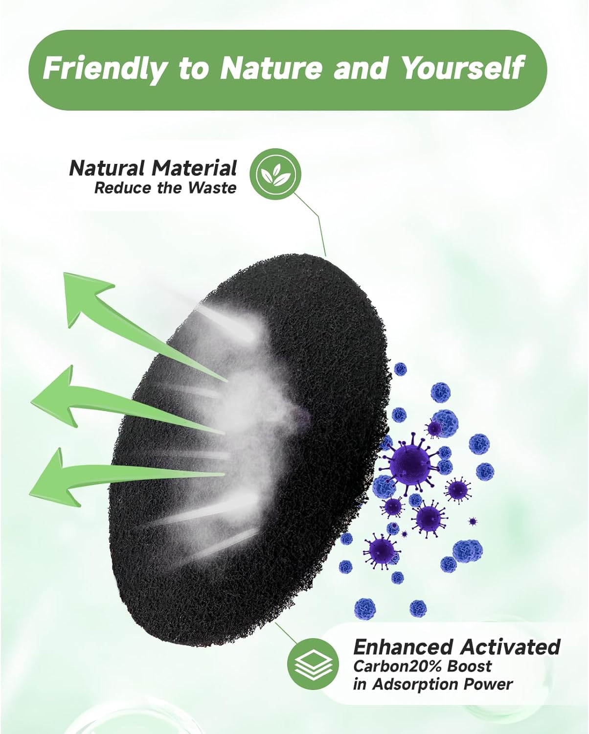 6.7 Inch Charcoal Filters for 8 Pack Kitchen Countertop Compost Bins- Extra Thick 0.4" for Longer Lasting Activated Carbon