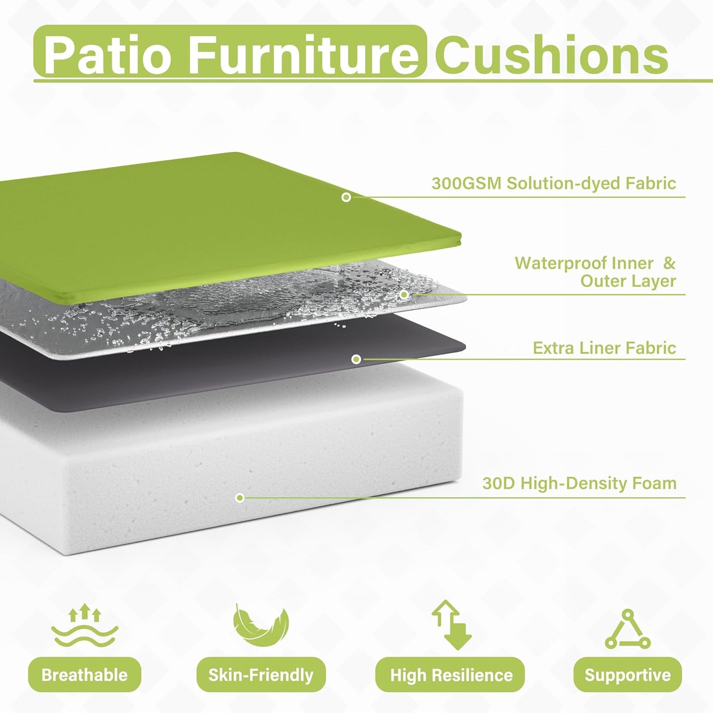 Patio Chair Cushions 24 X 24 X 5 Inch Waterproof Outdoor Seat Cushions for Patio Furniture, Outdoor Sofa Couch Pads with Ties & Handle, Set of 2, Grass Green