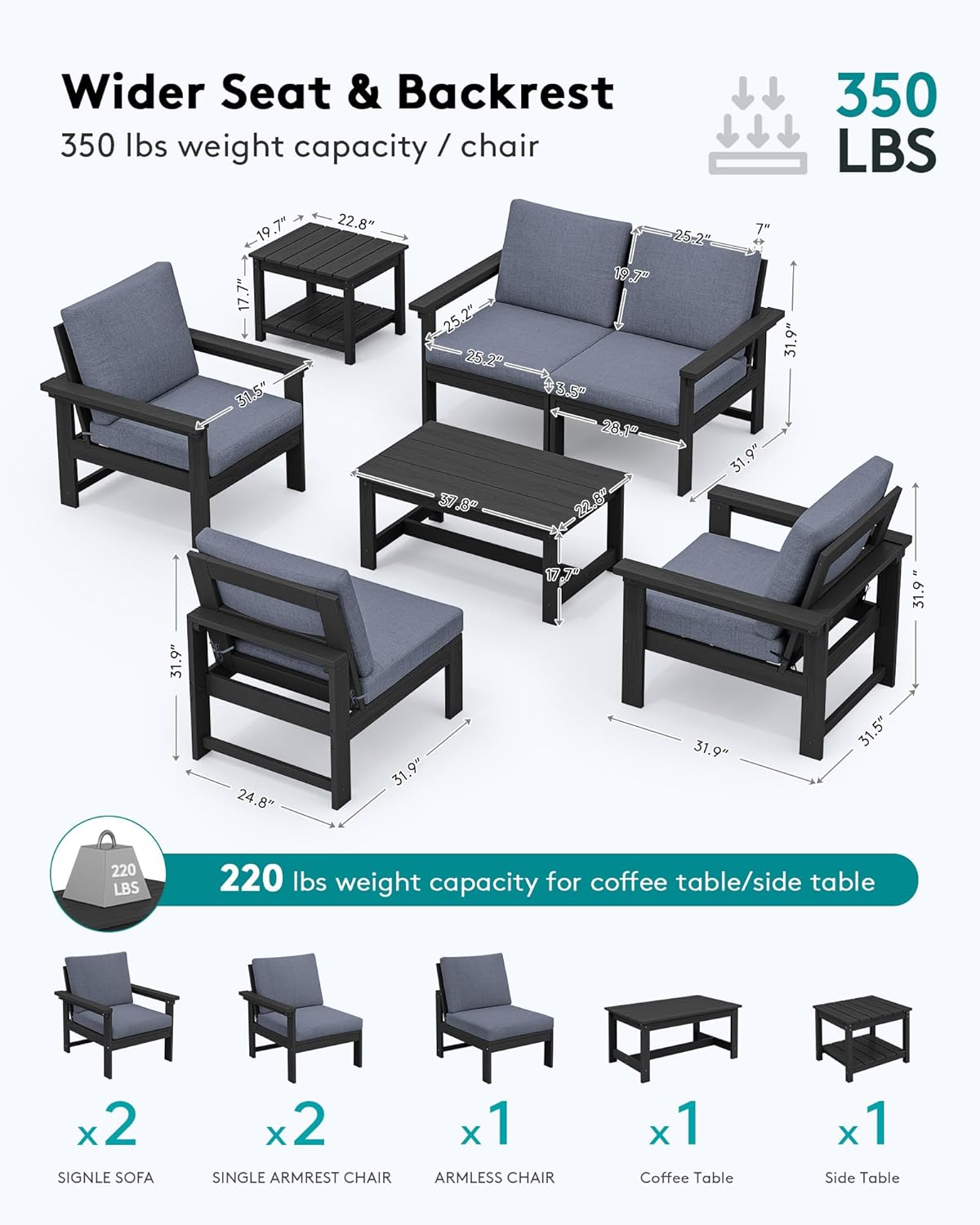 SERWALL HDPE Patio Furniture Set, 7-Piece Outdoor Sectional Sofa Set, All Weather Outdoor Couch Set for Deck, Lawn, Black Frame with Grey Cushion