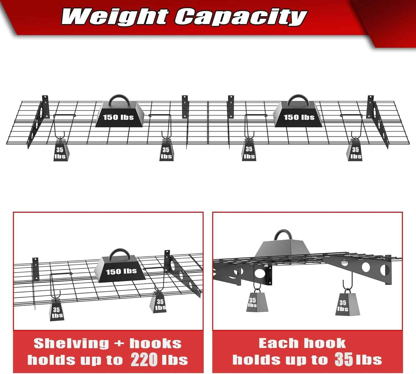 WALMANN 2 Pack Garage Wall Shelves, 2 x 4 ft/24 * 48 inch Wall Mounted Storage Shelves for Garage Heavy Duty Wall Shelving, Holds Up to 220 lbs(Black)